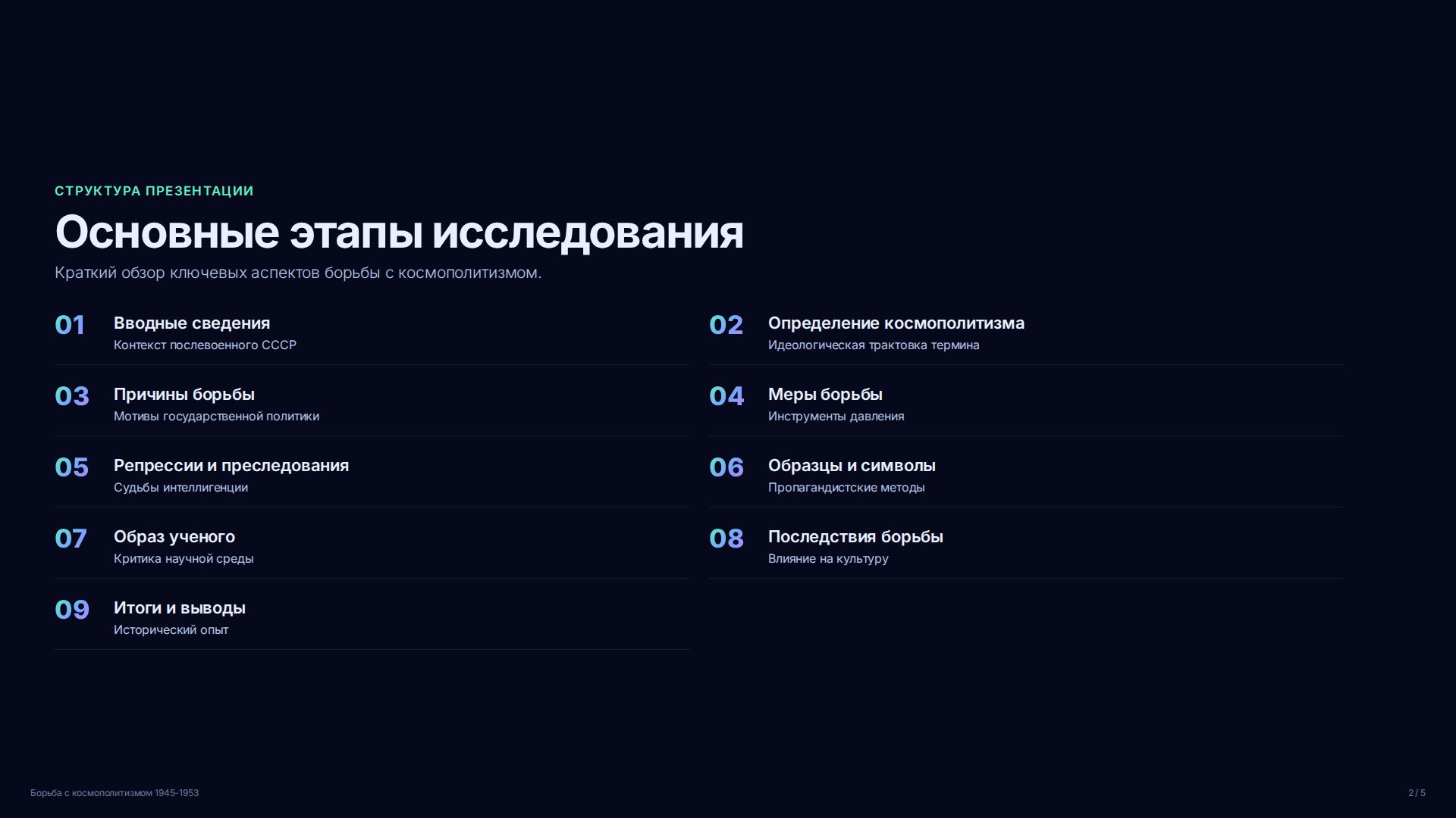 Слайд 2