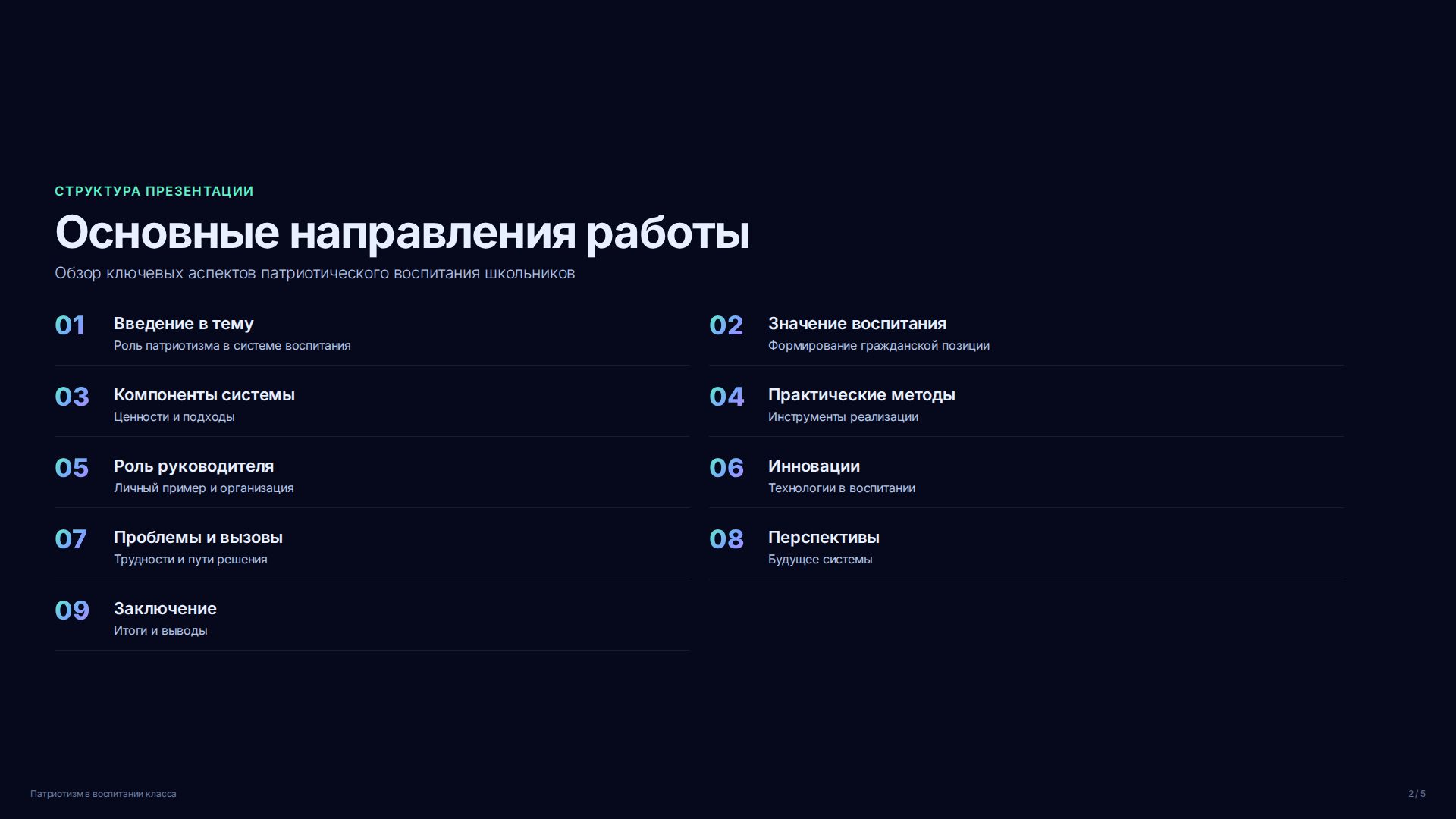 Слайд 2