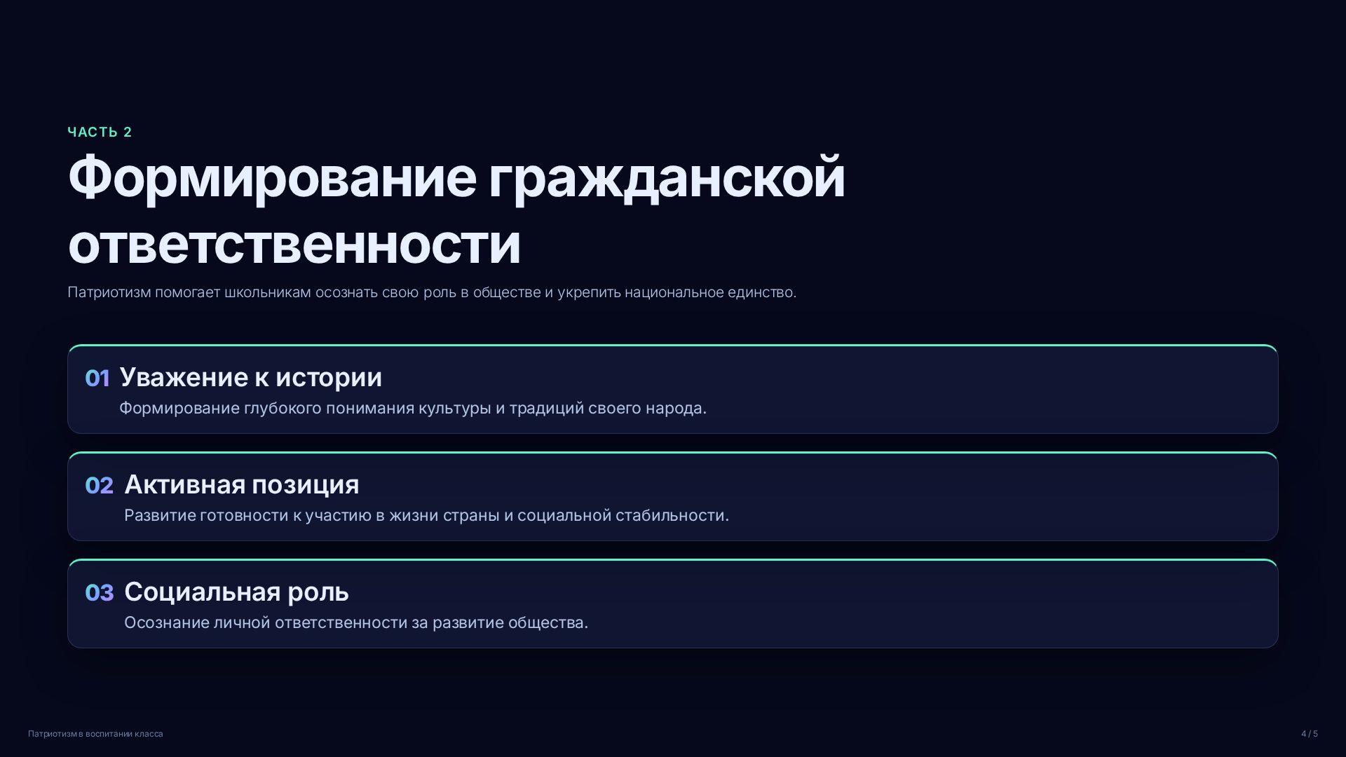 Слайд 4