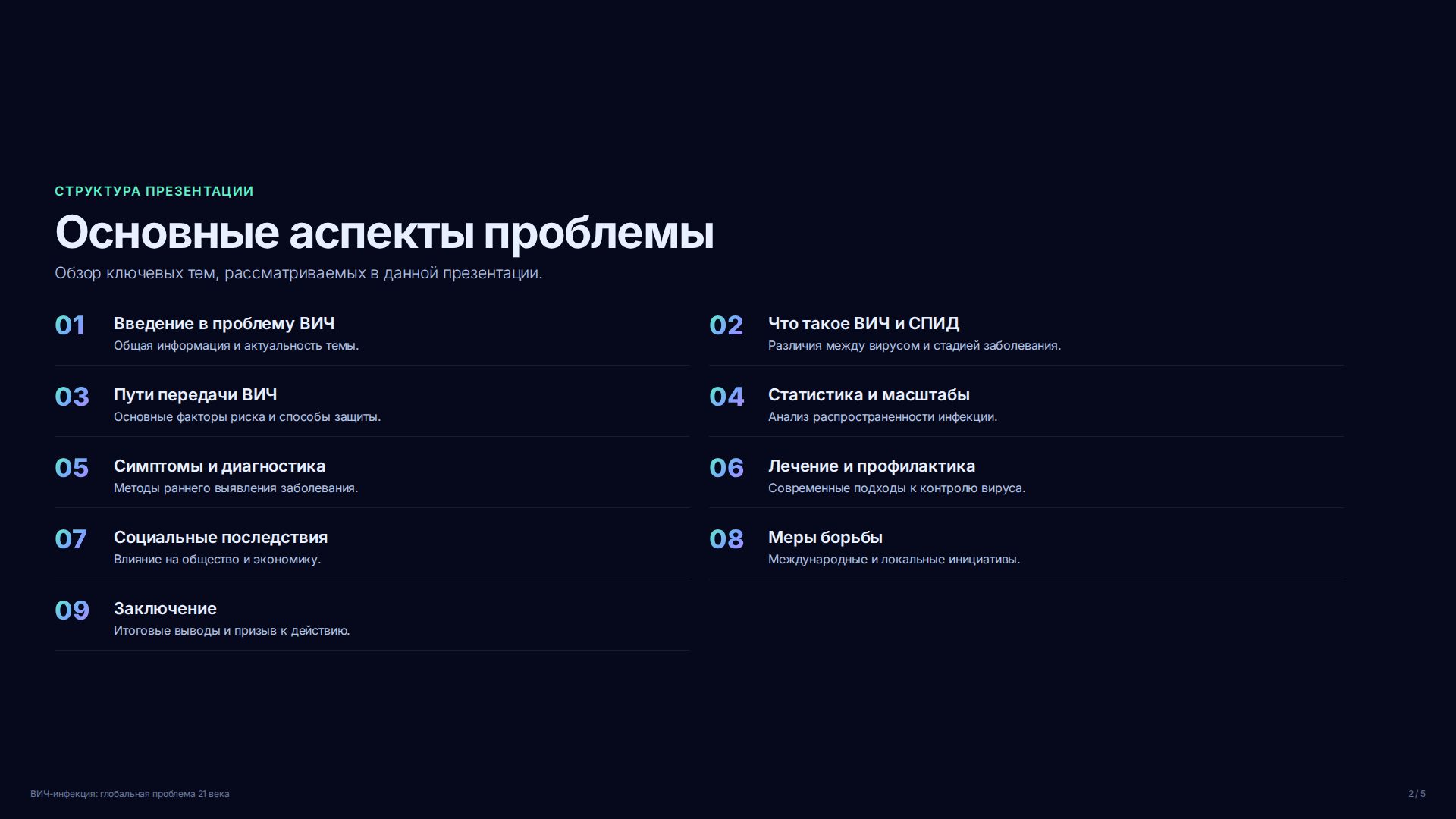 Слайд 2