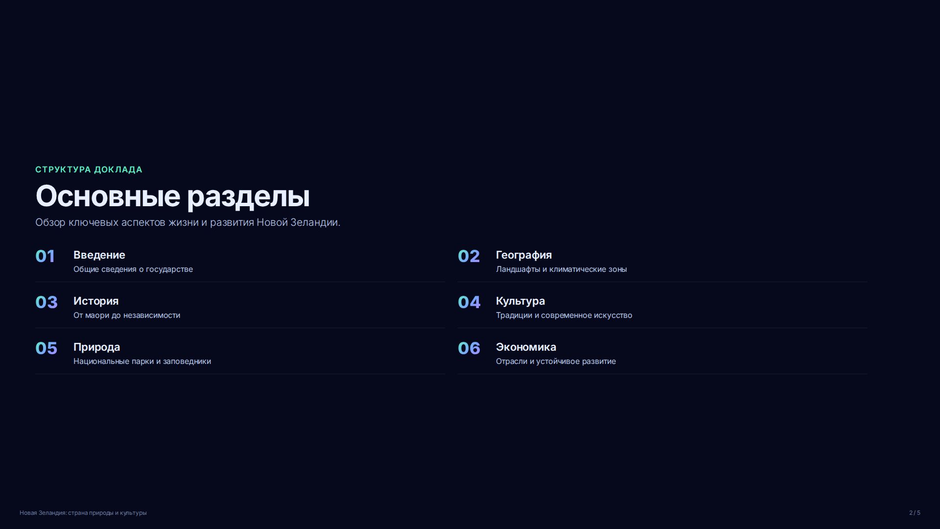 Слайд 2