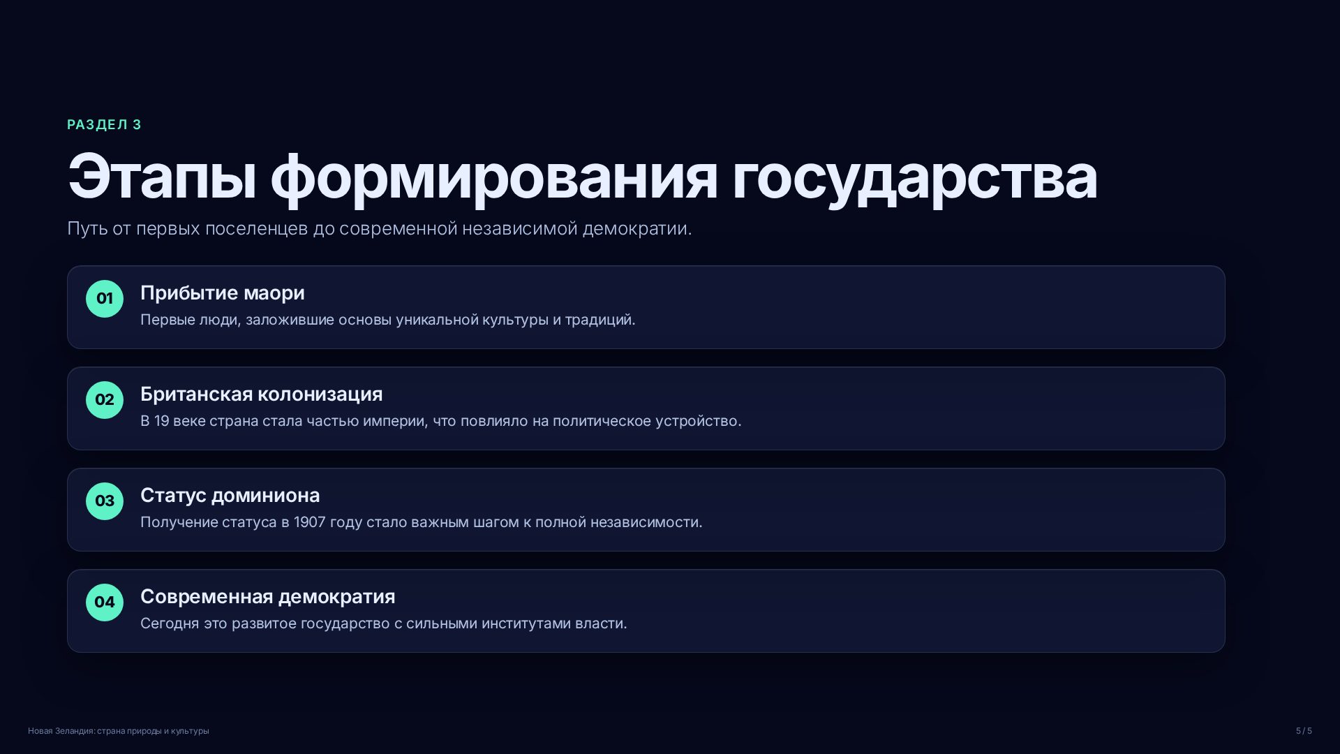 Слайд (заблокировано)
