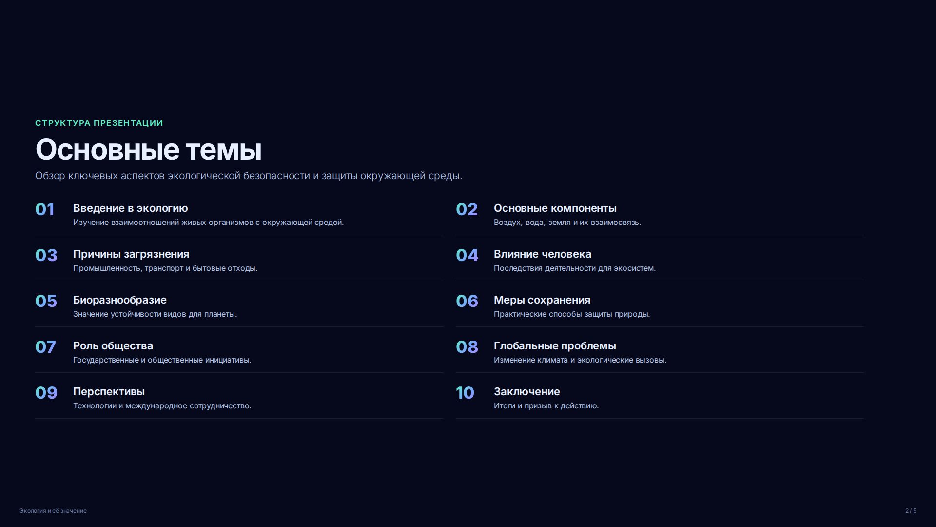 Слайд 2