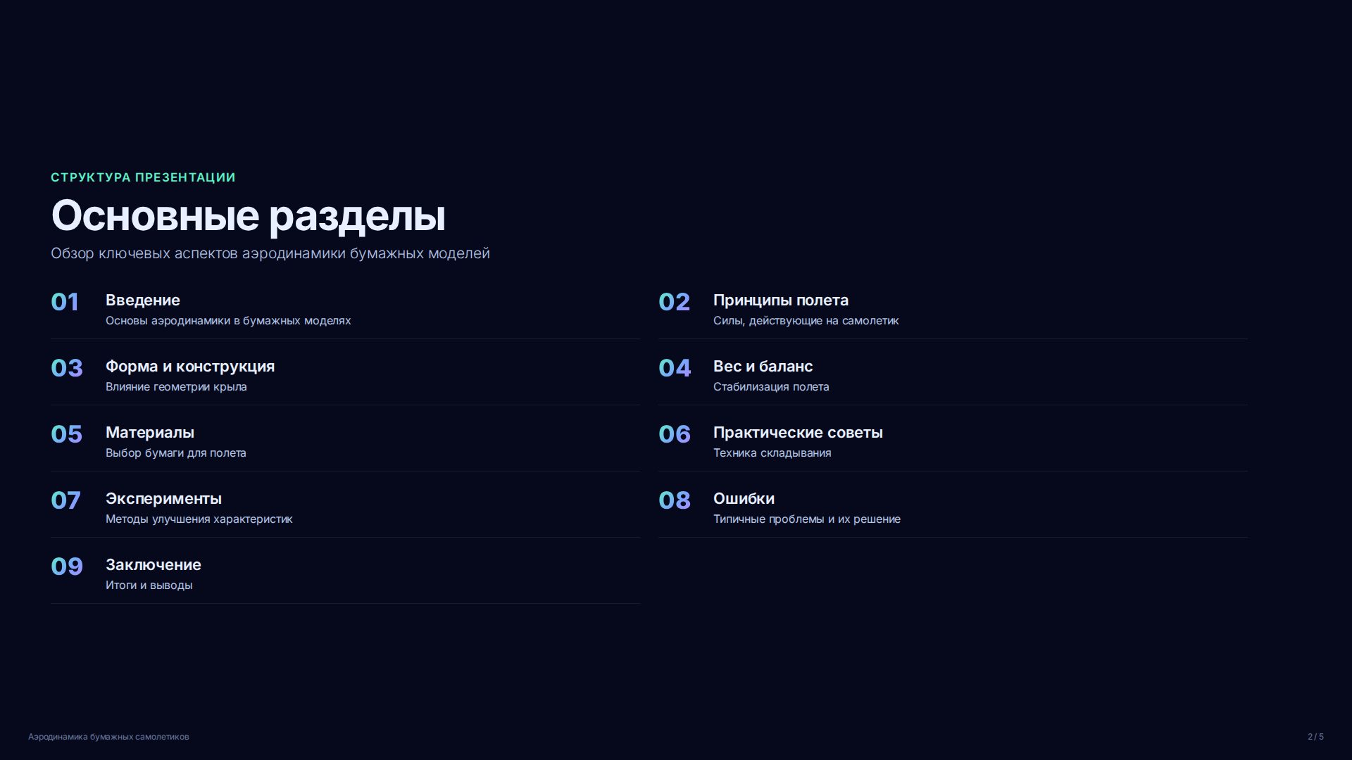 Слайд 2