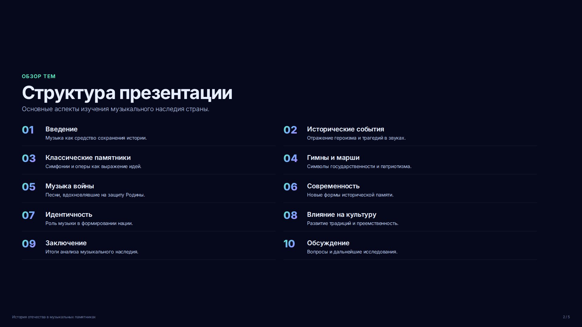 Слайд 2