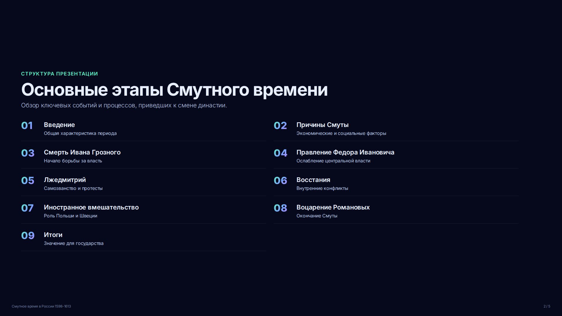 Слайд 2