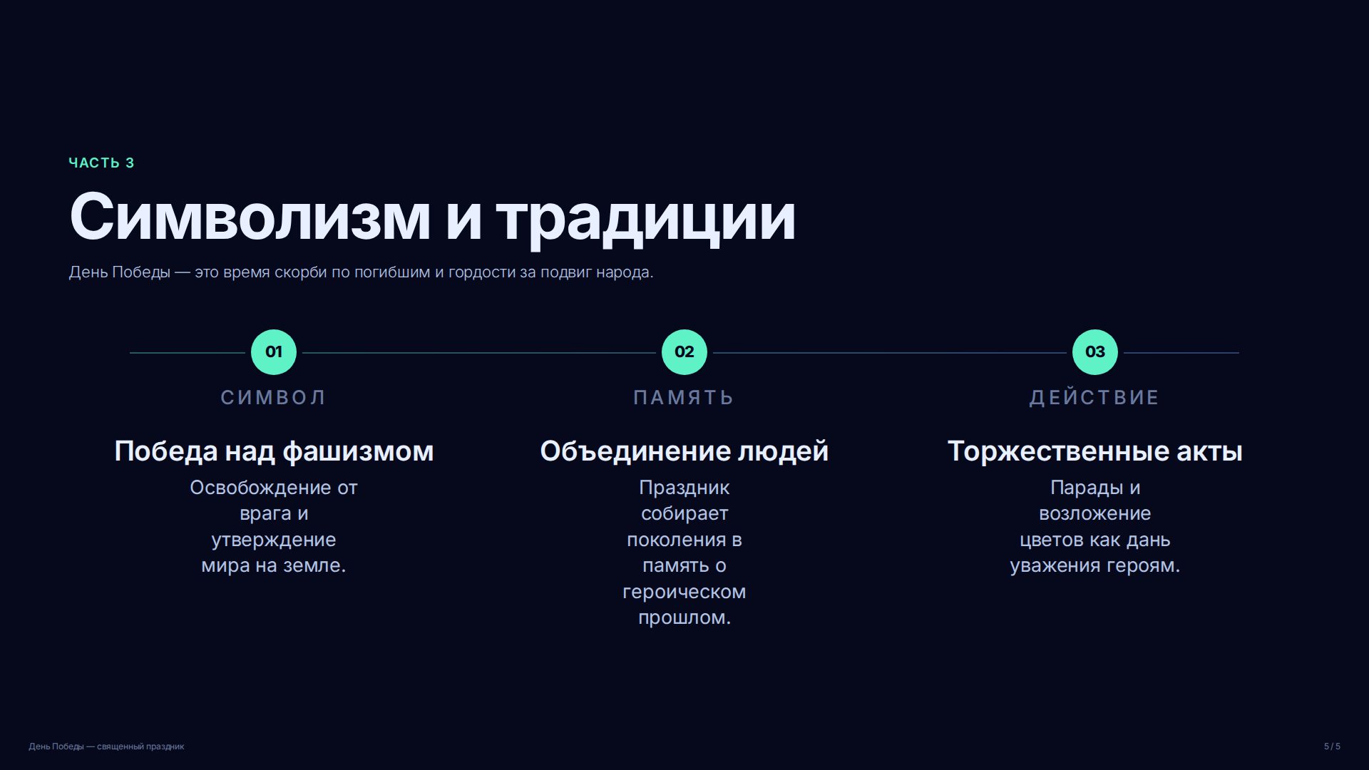 Слайд (заблокировано)