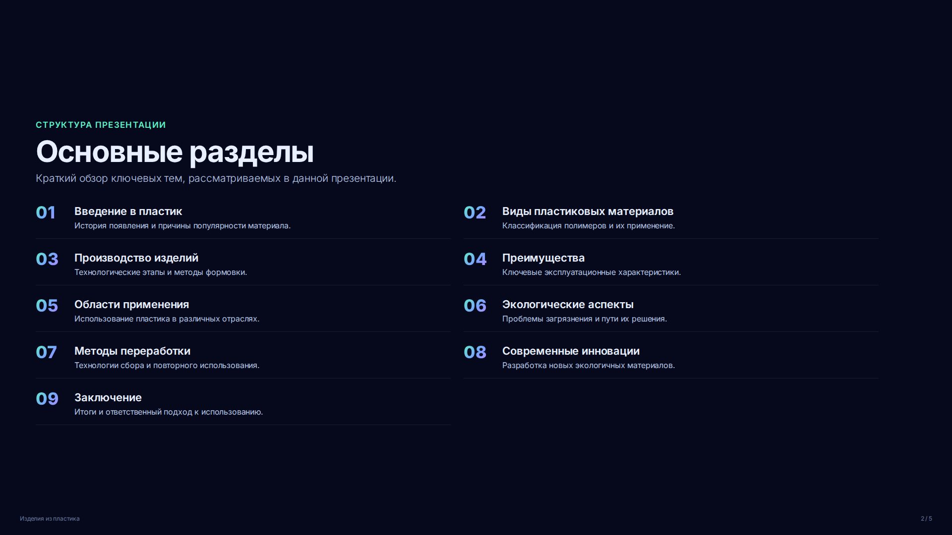 Слайд 2