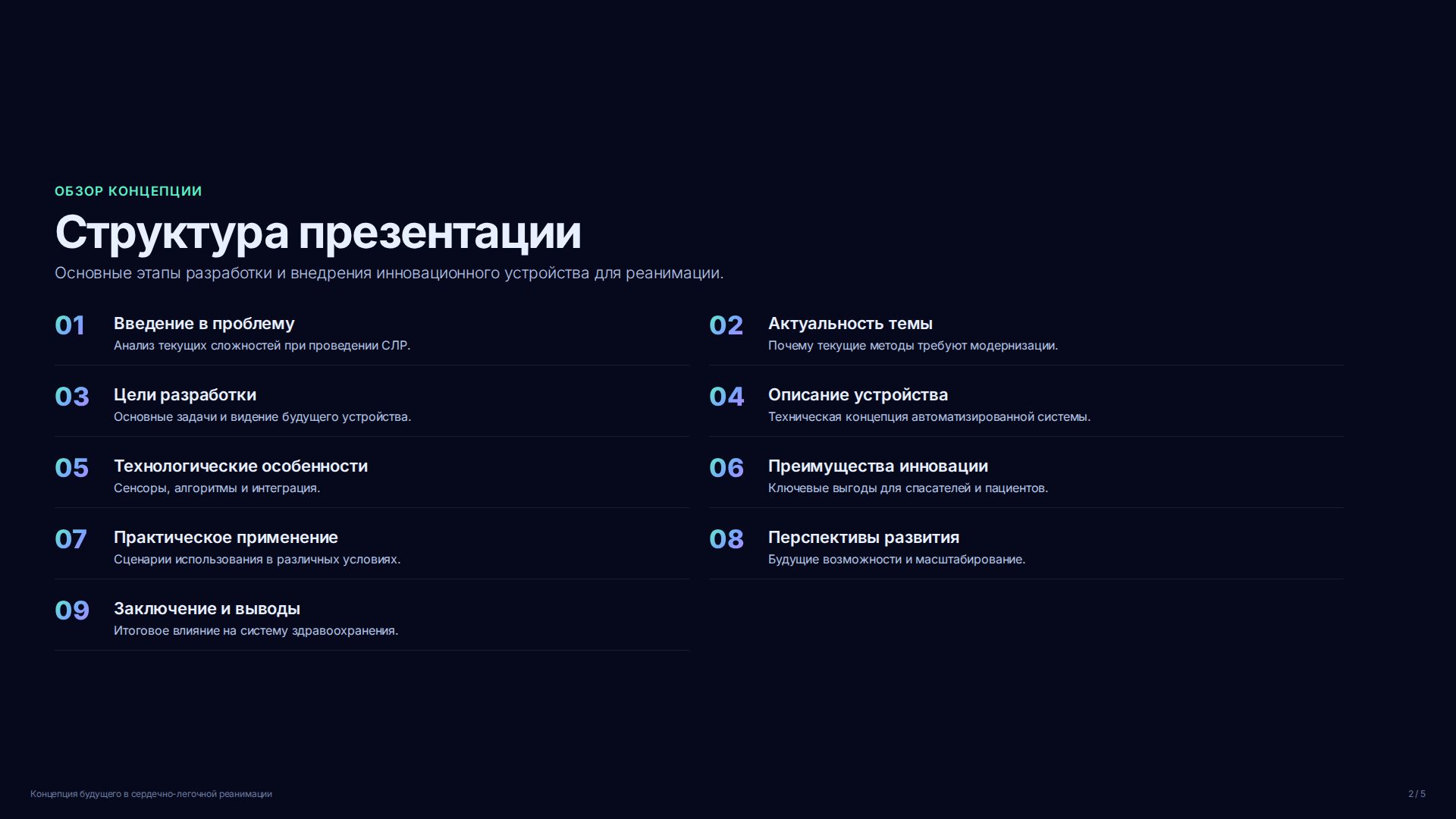 Слайд 2
