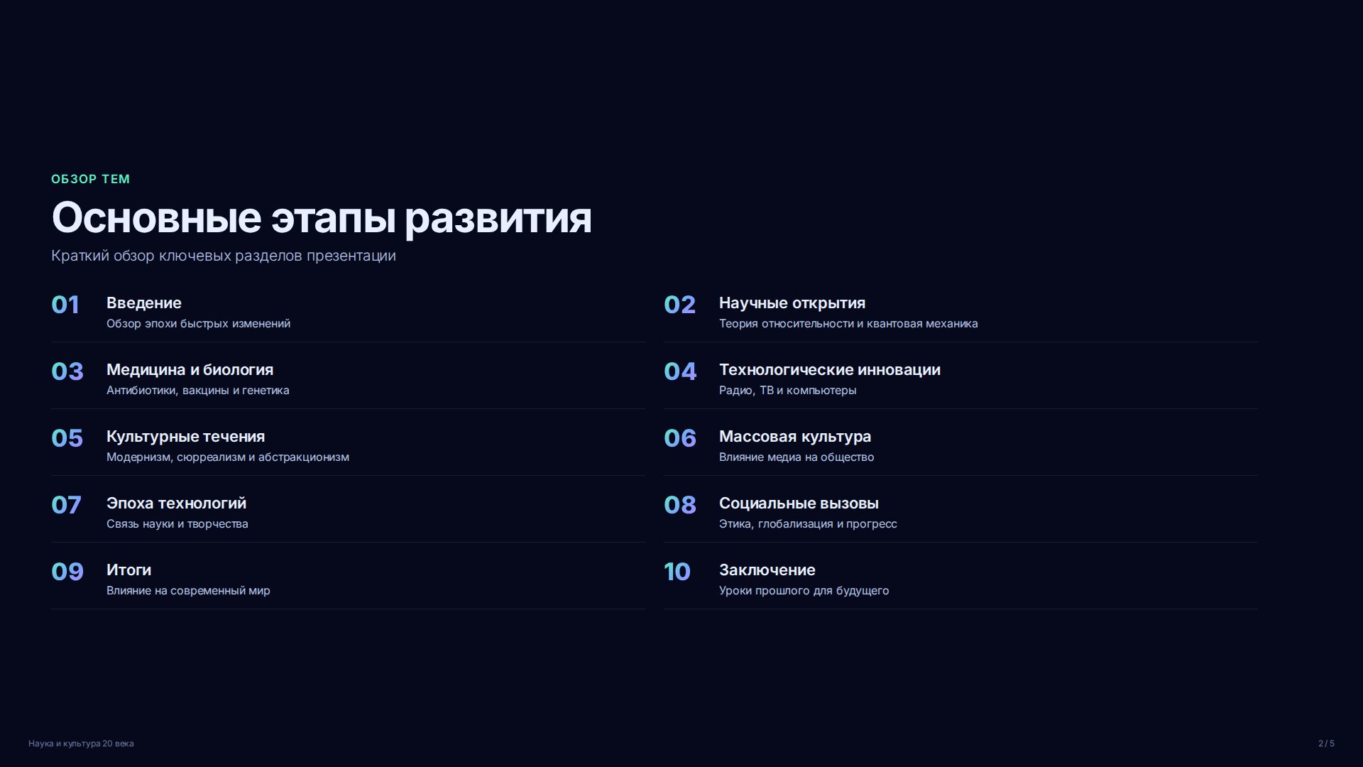 Слайд 2