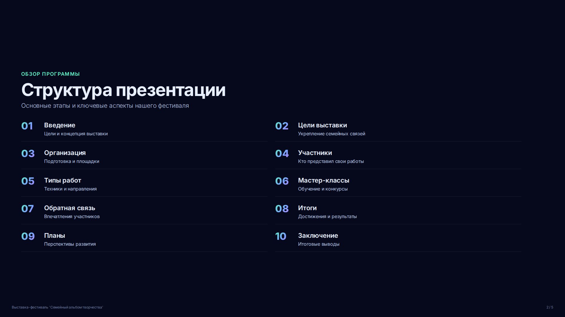 Слайд 2
