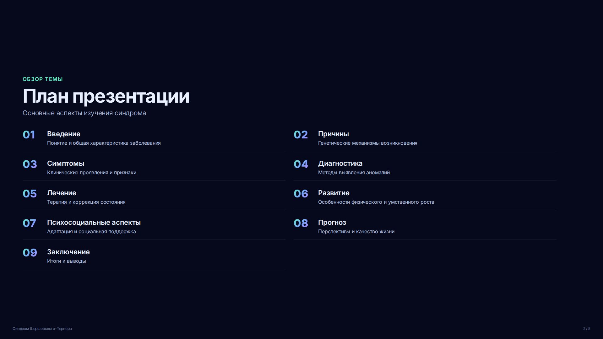 Слайд 2