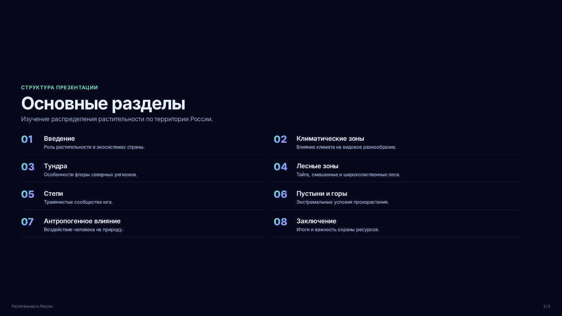 Слайд 2