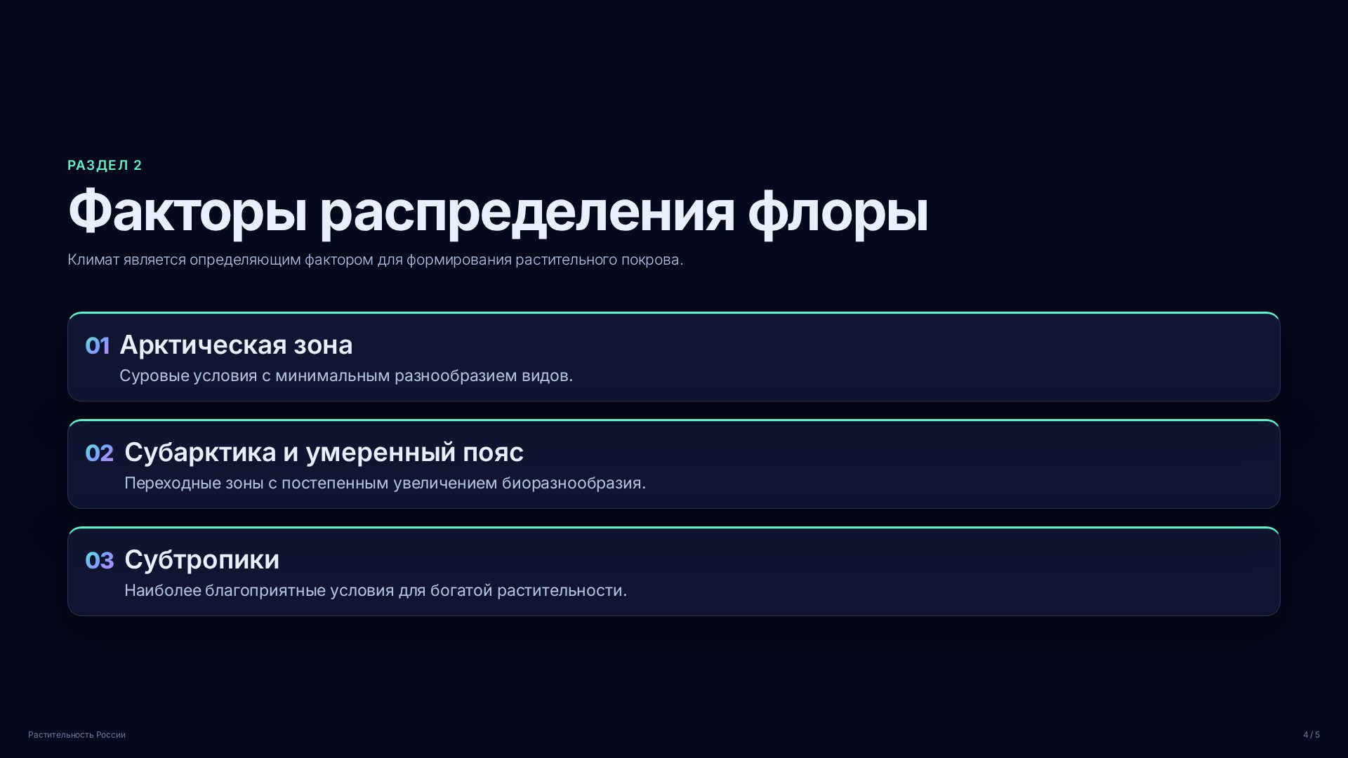 Слайд 4