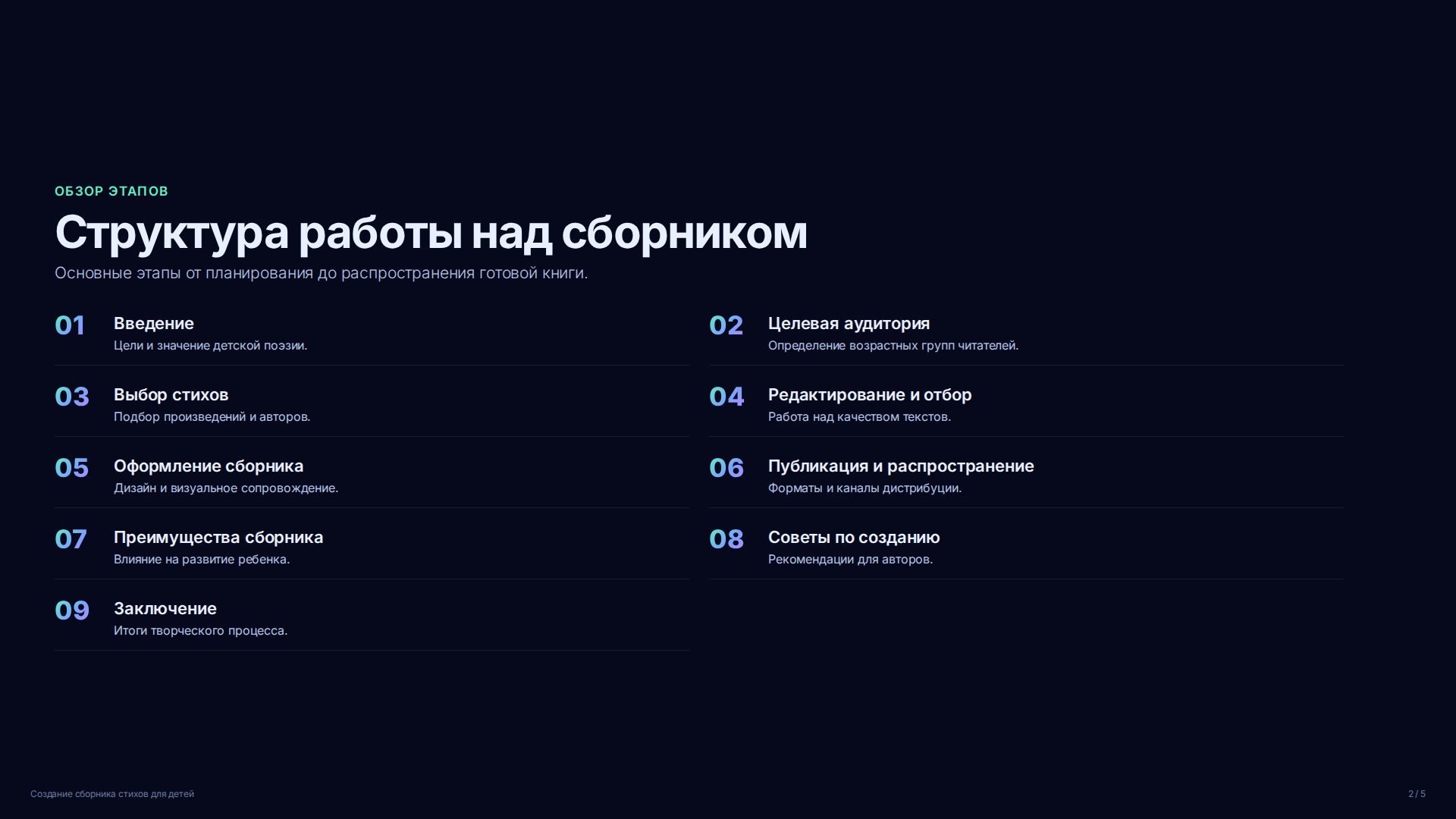 Слайд 2