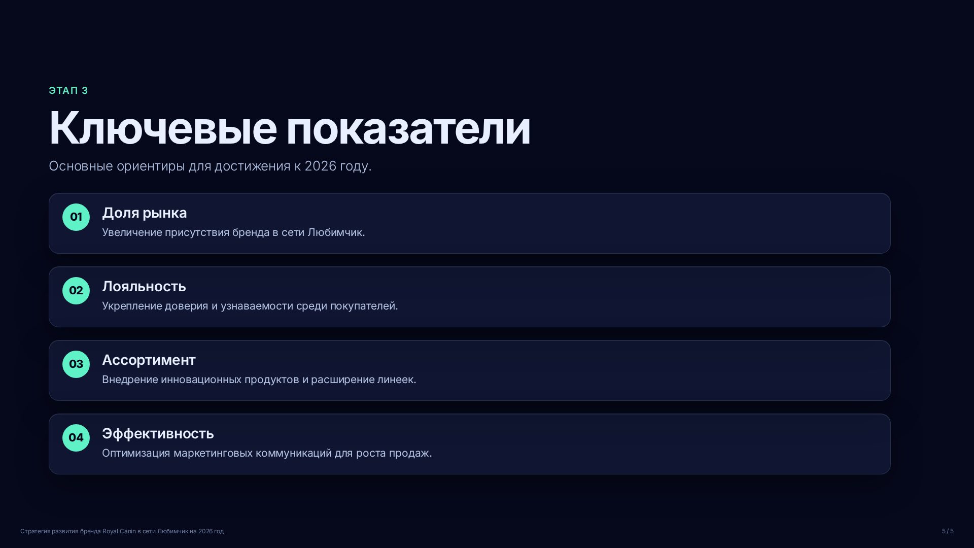 Слайд (заблокировано)