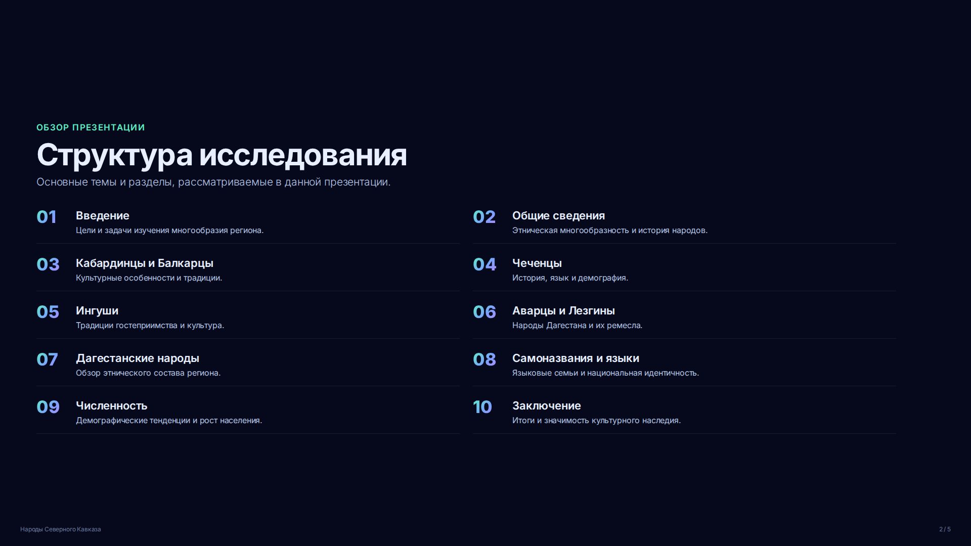 Слайд 2