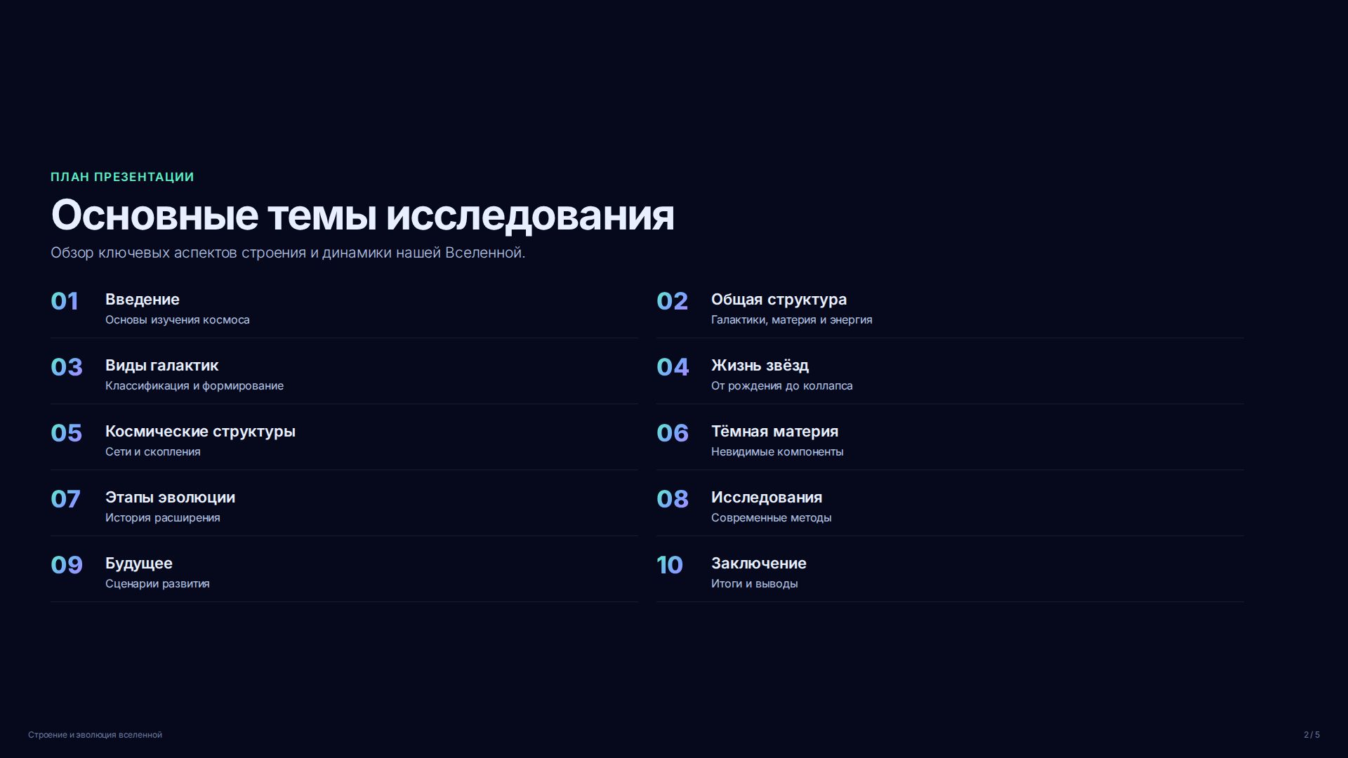 Слайд 2