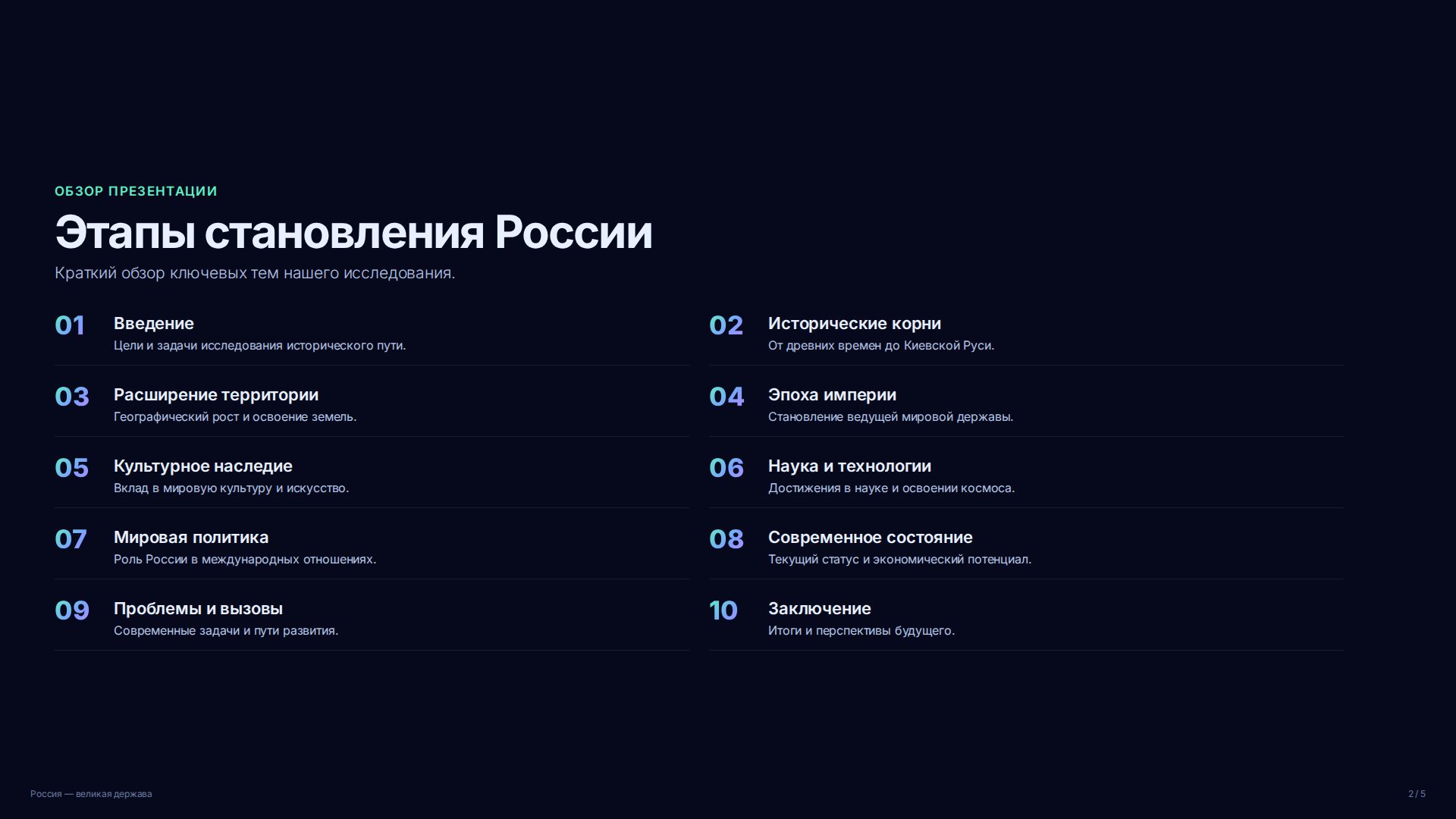 Слайд 2