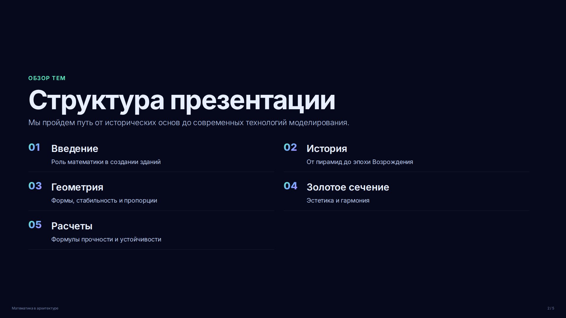 Слайд 2