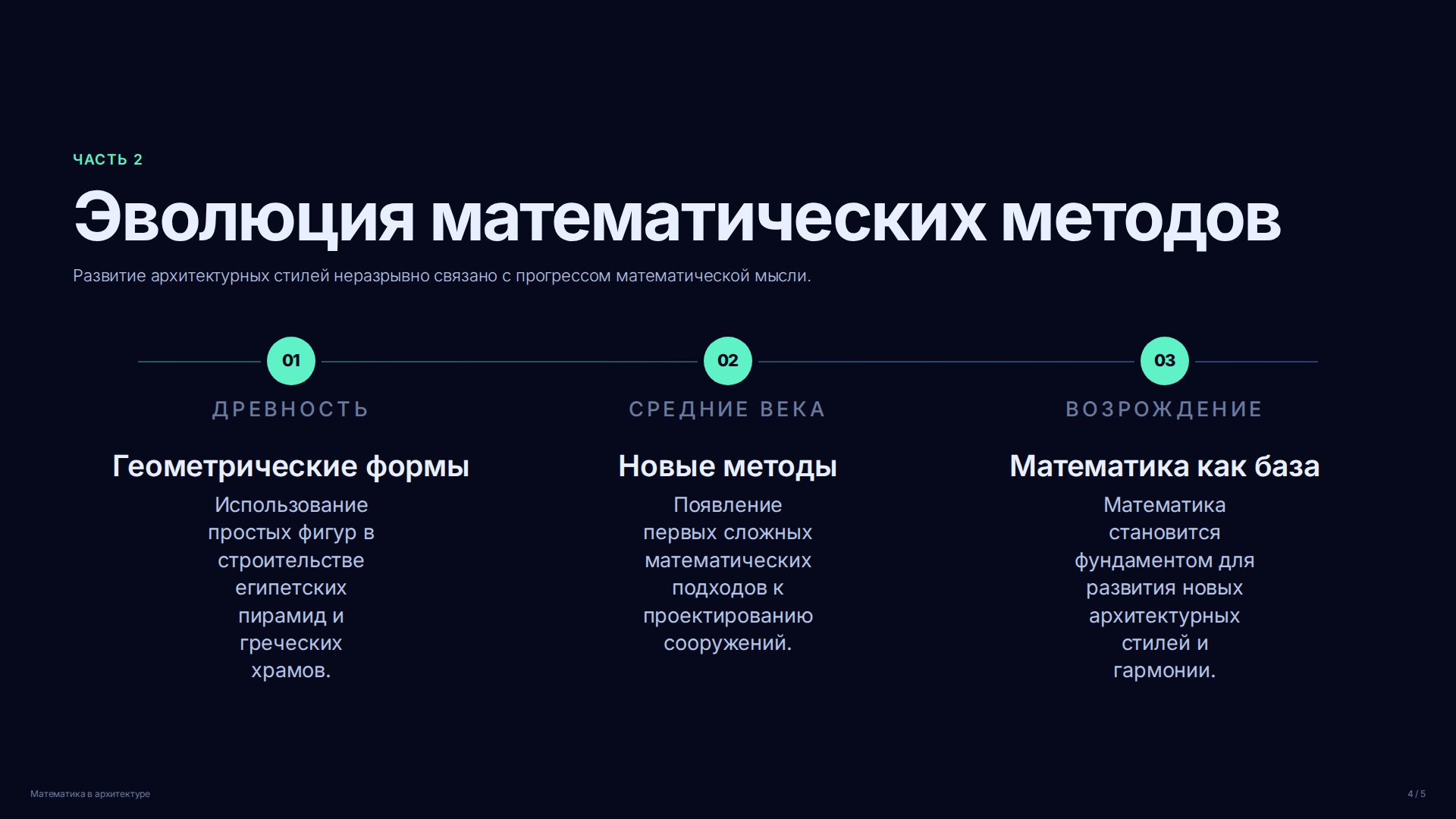 Слайд 4