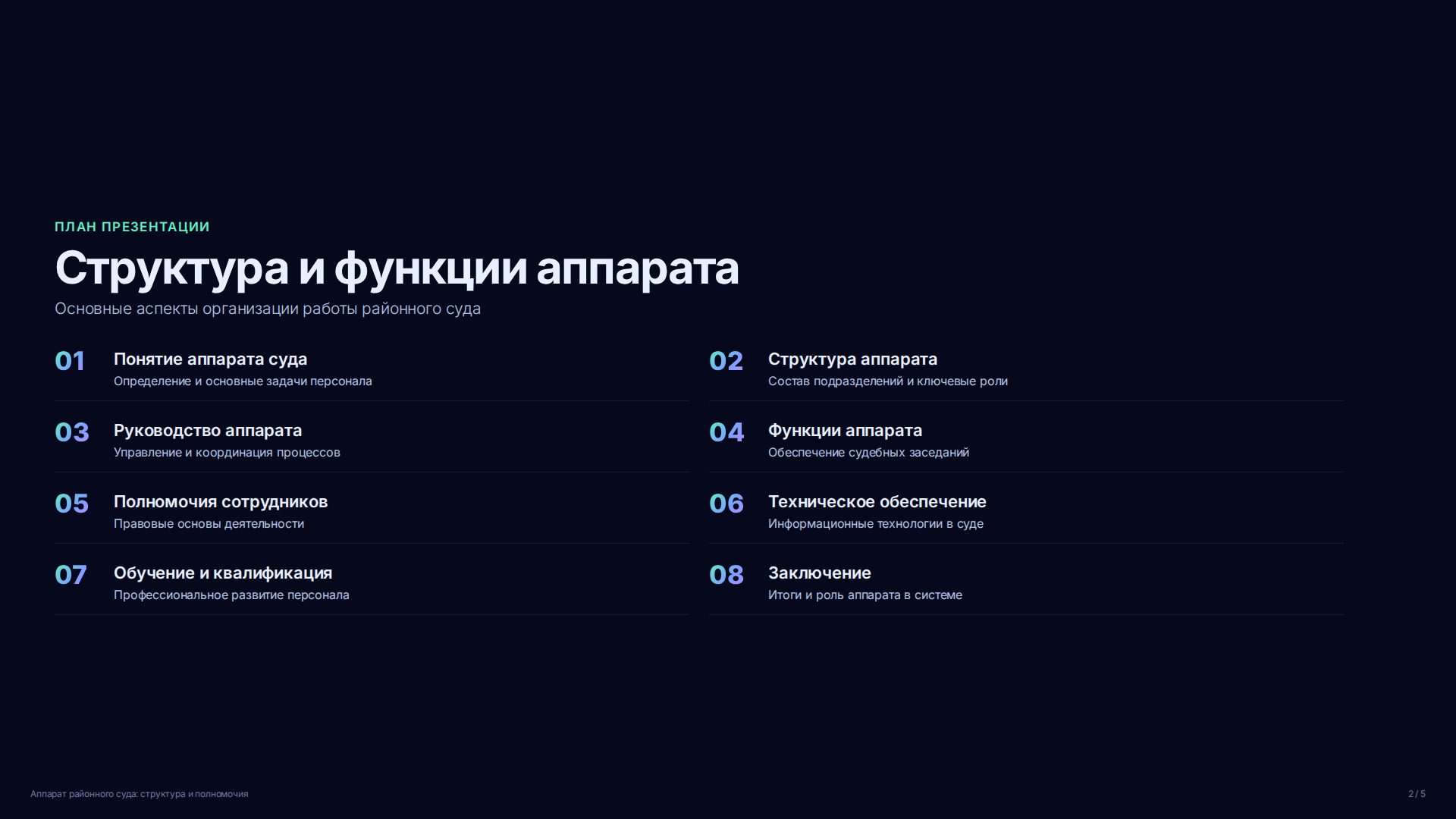 Слайд 2
