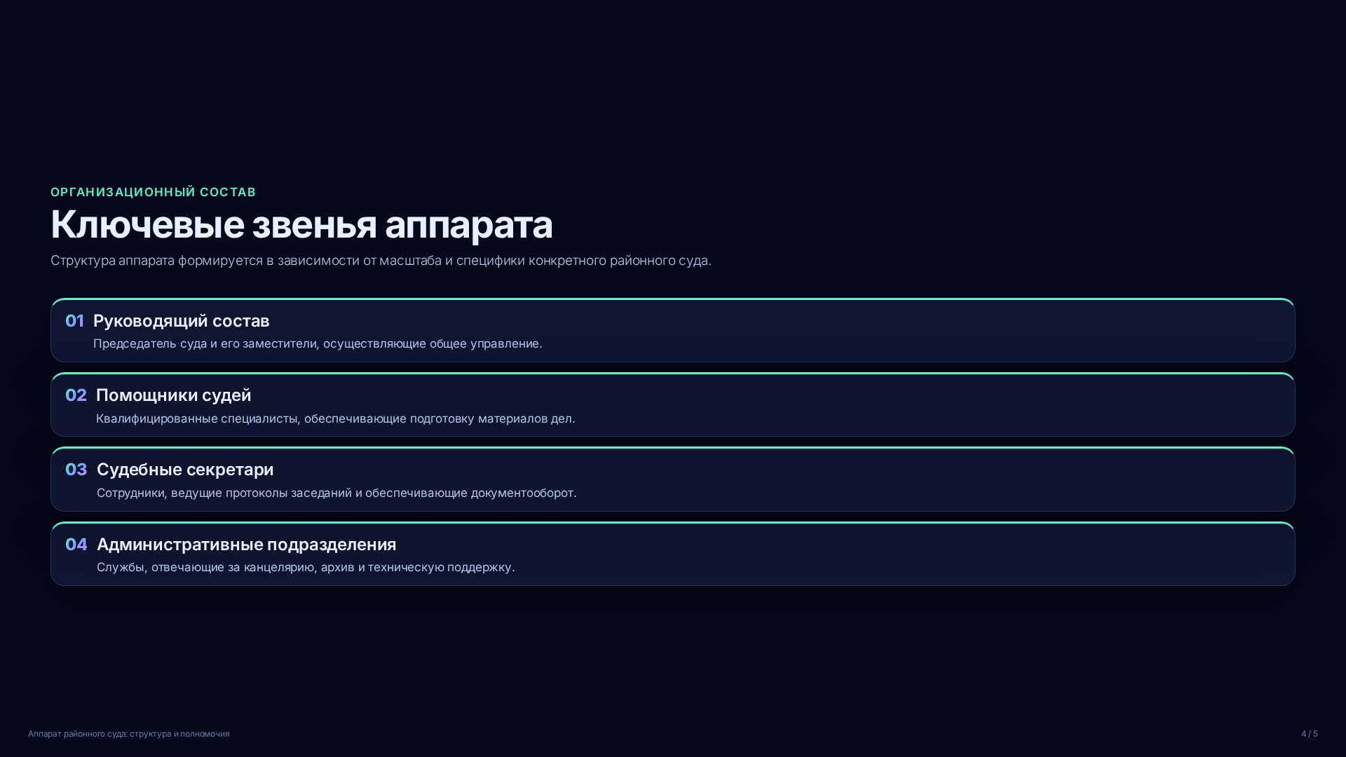 Слайд 4