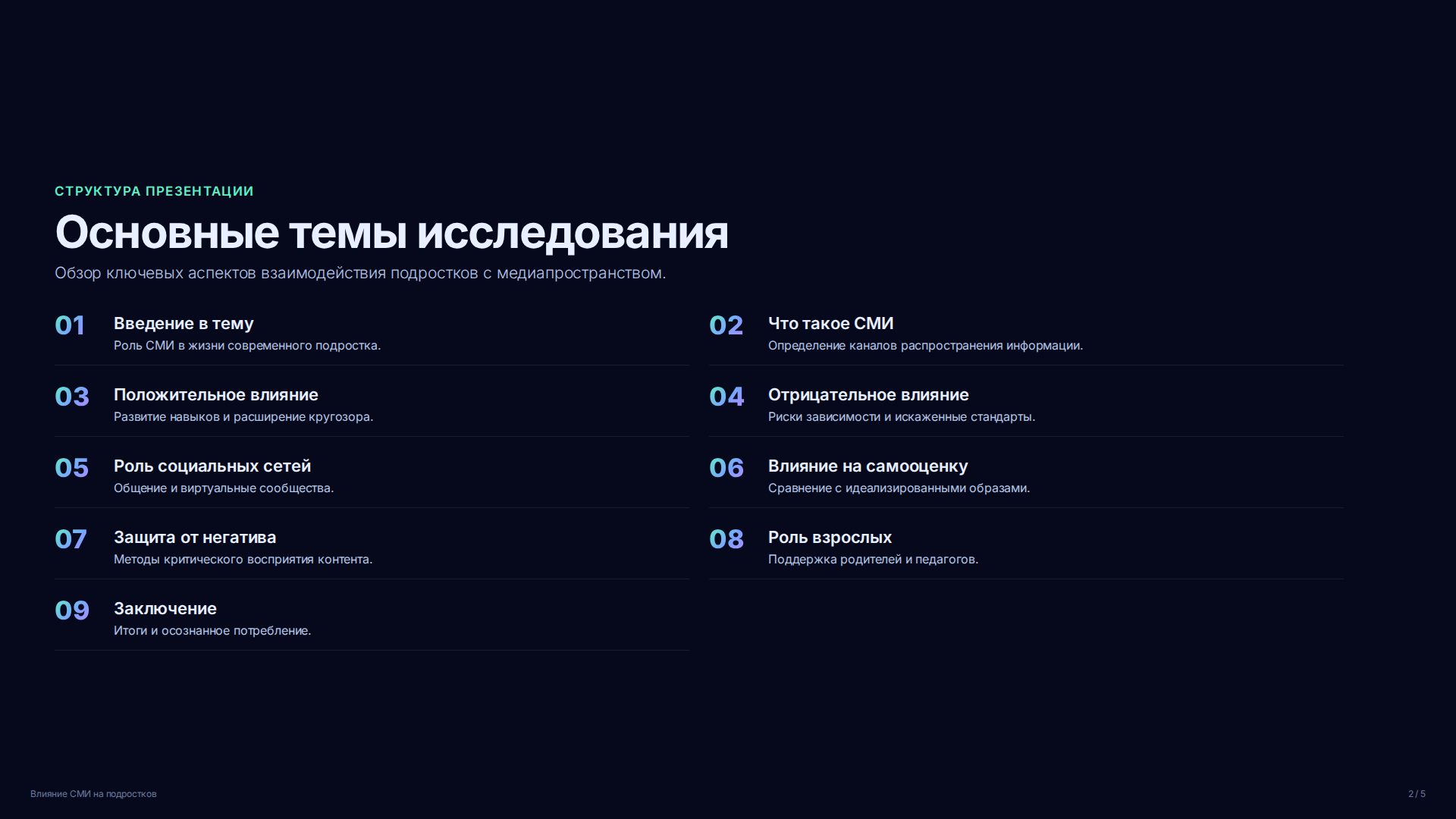 Слайд 2