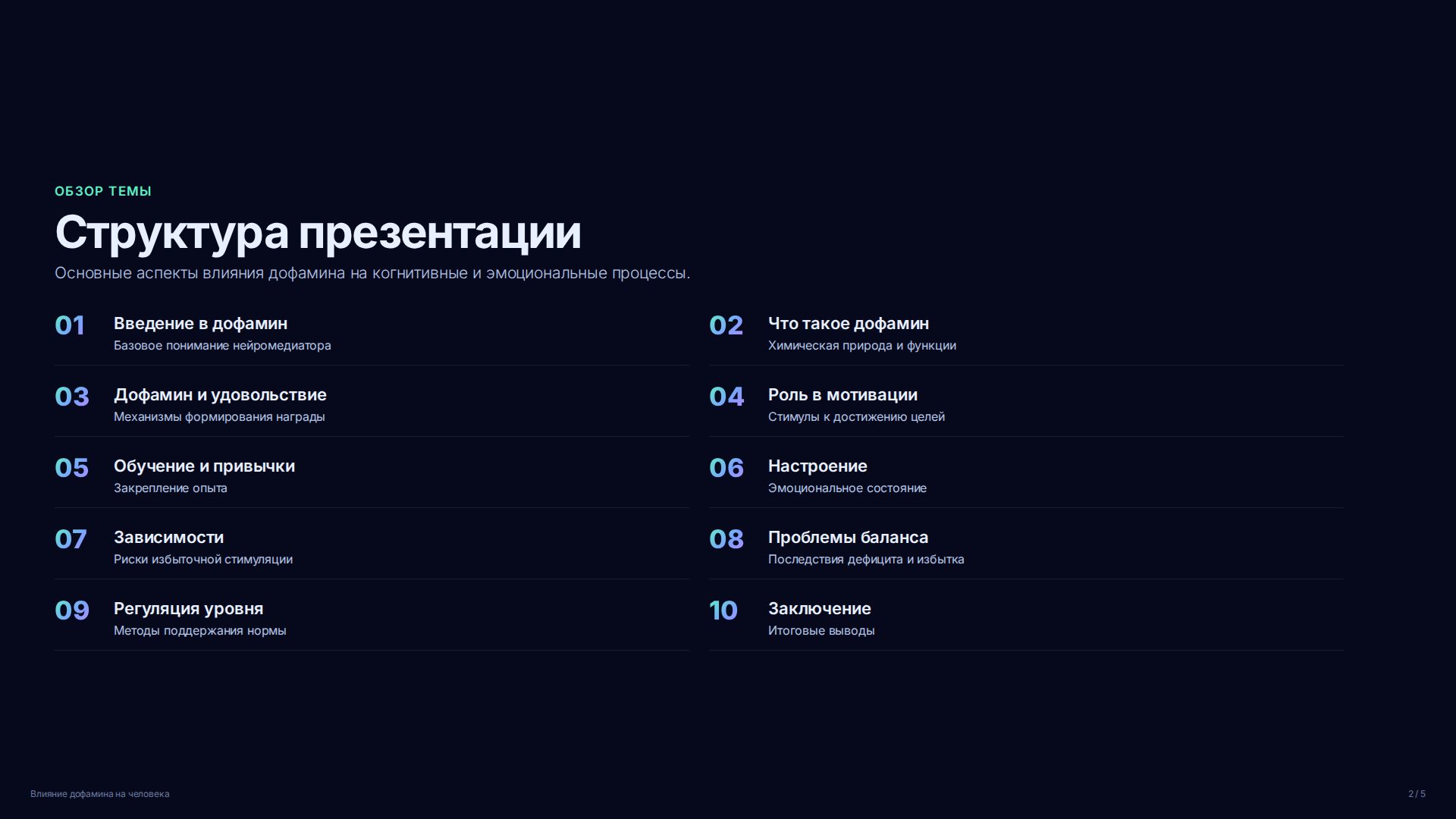Слайд 2