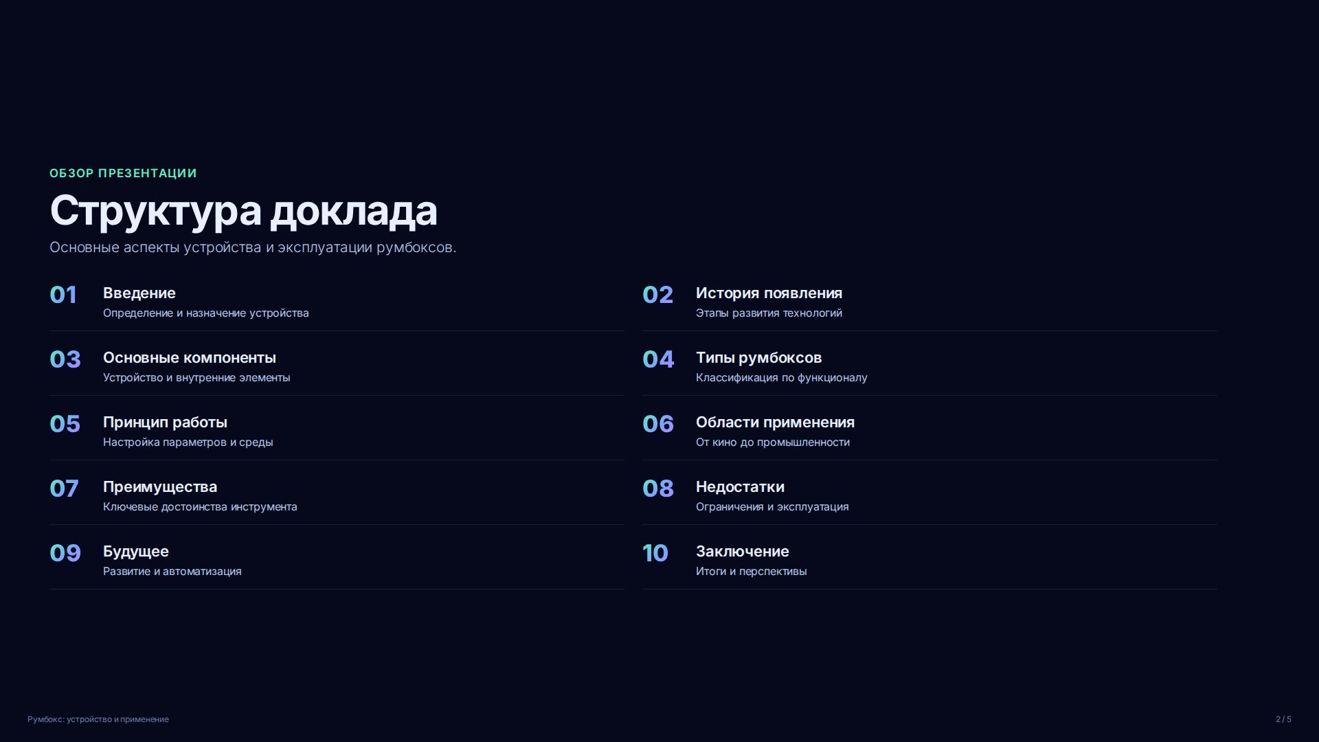 Слайд 2