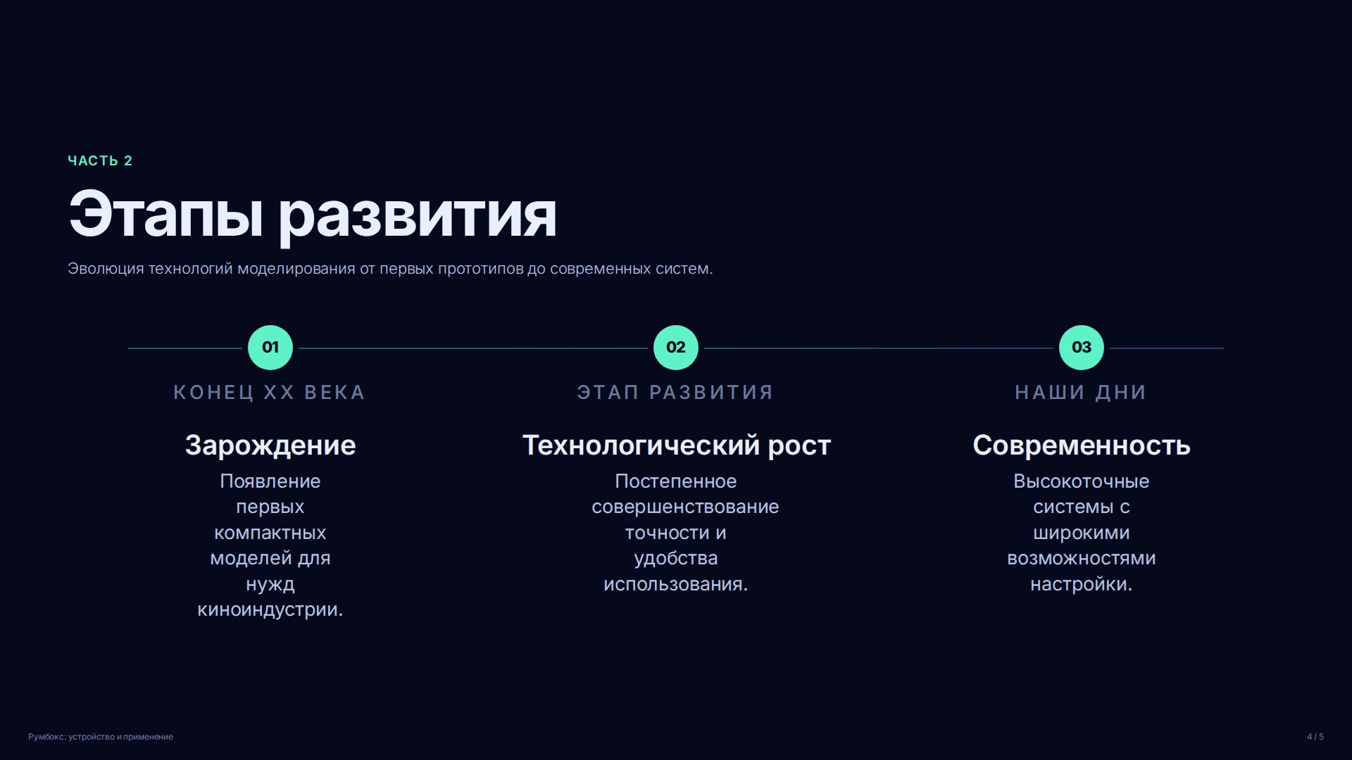 Слайд 4