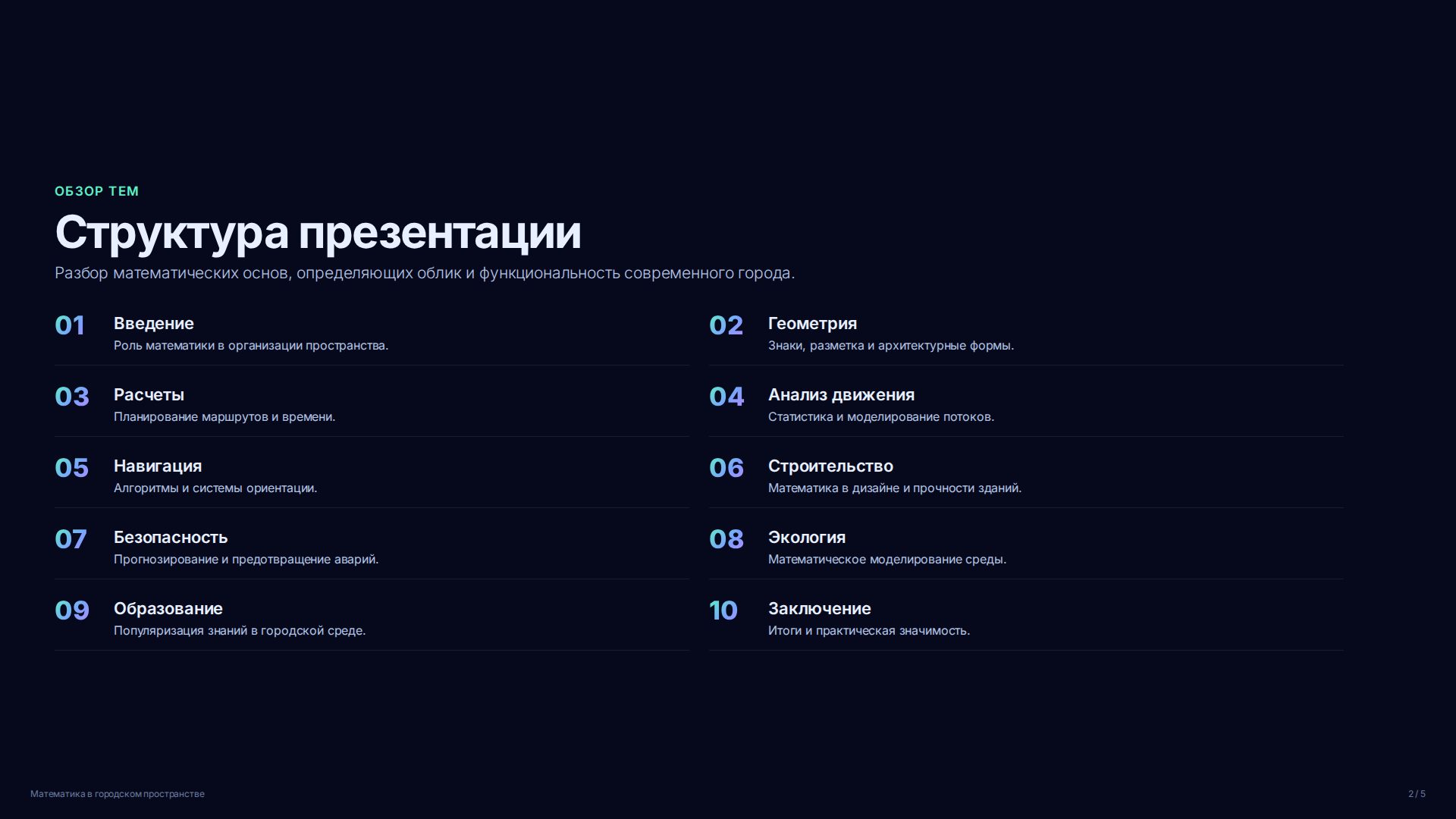 Слайд 2