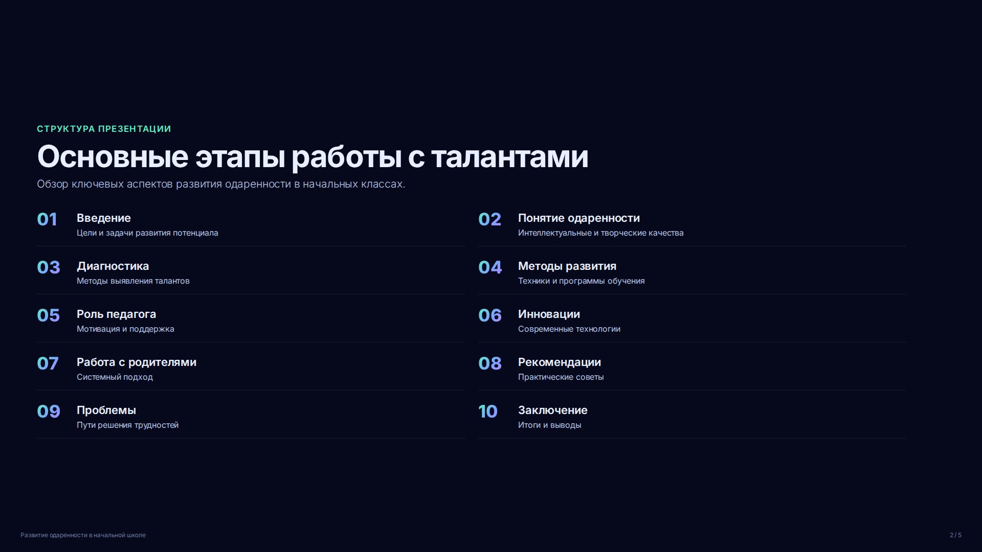 Слайд 2