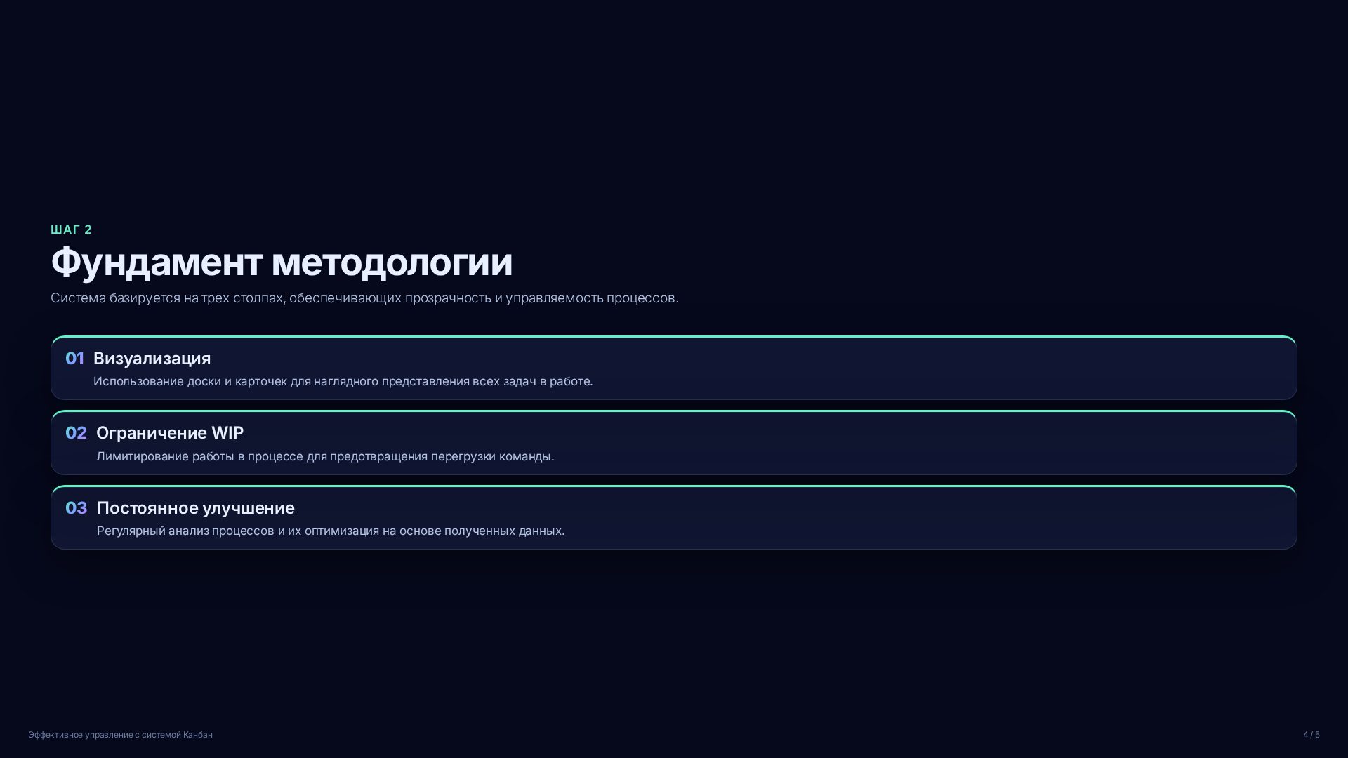 Слайд 4