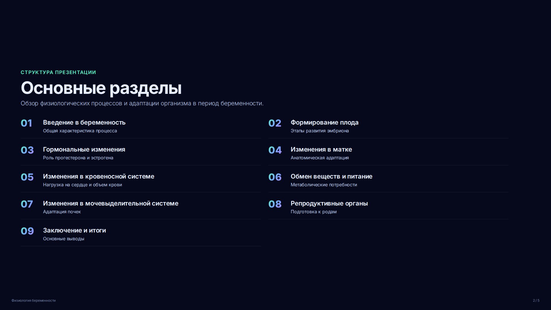 Слайд 2