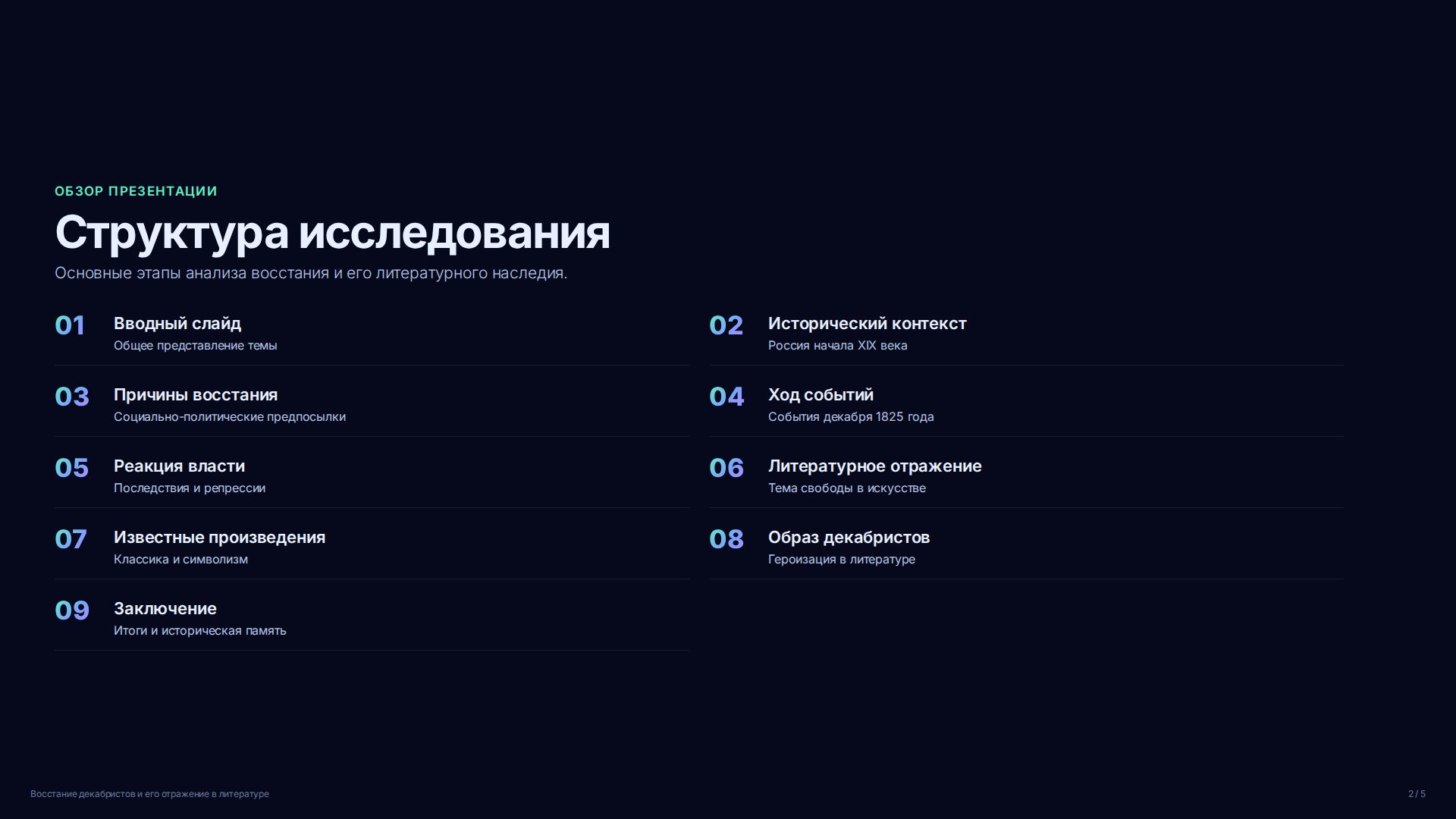Слайд 2