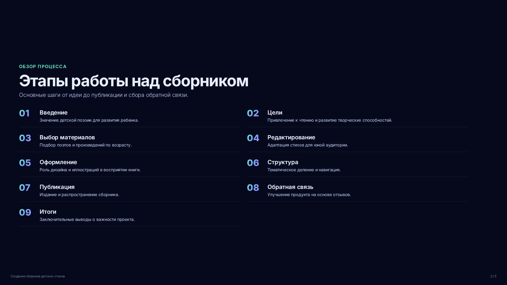 Слайд 2