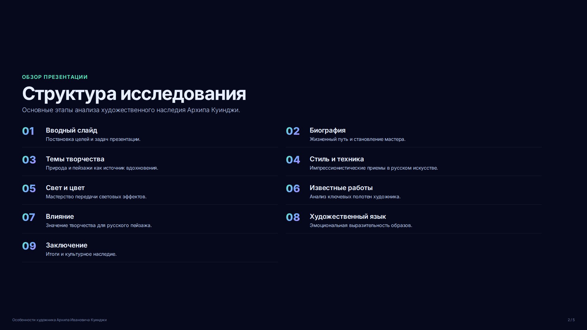 Слайд 2
