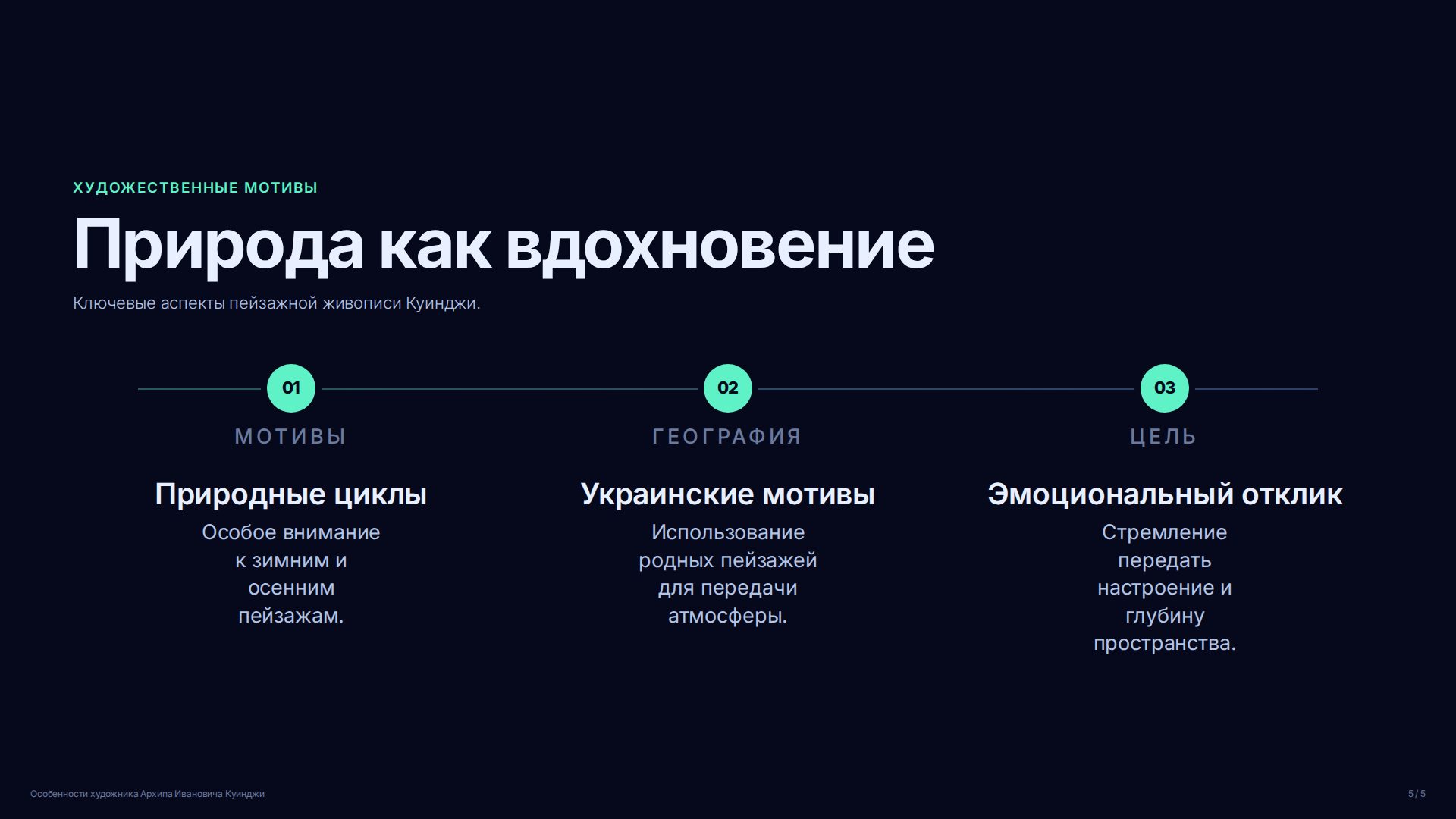 Слайд (заблокировано)