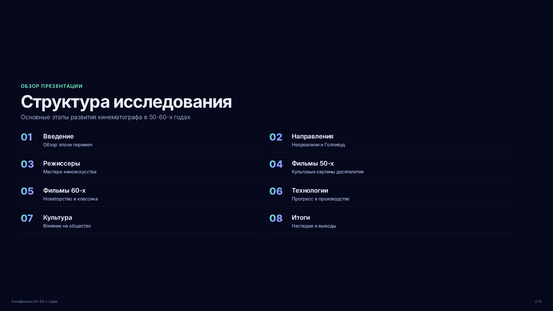 Слайд 2