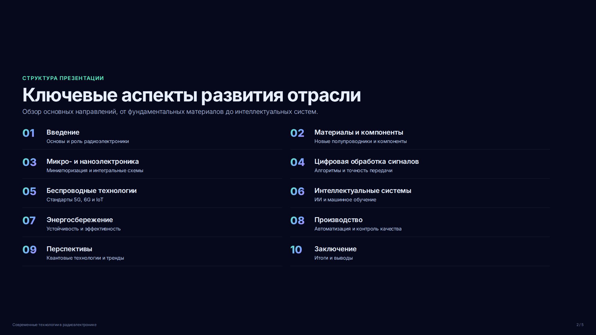 Слайд 2