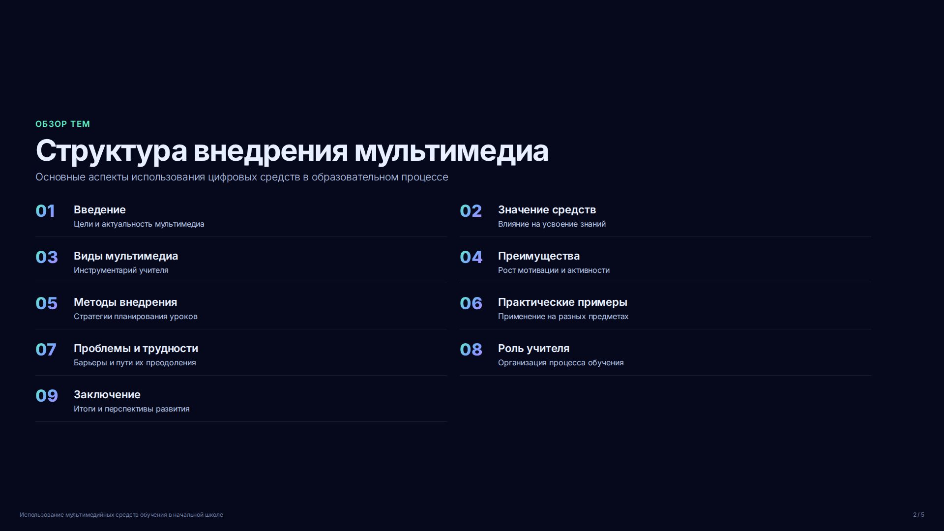 Слайд 2