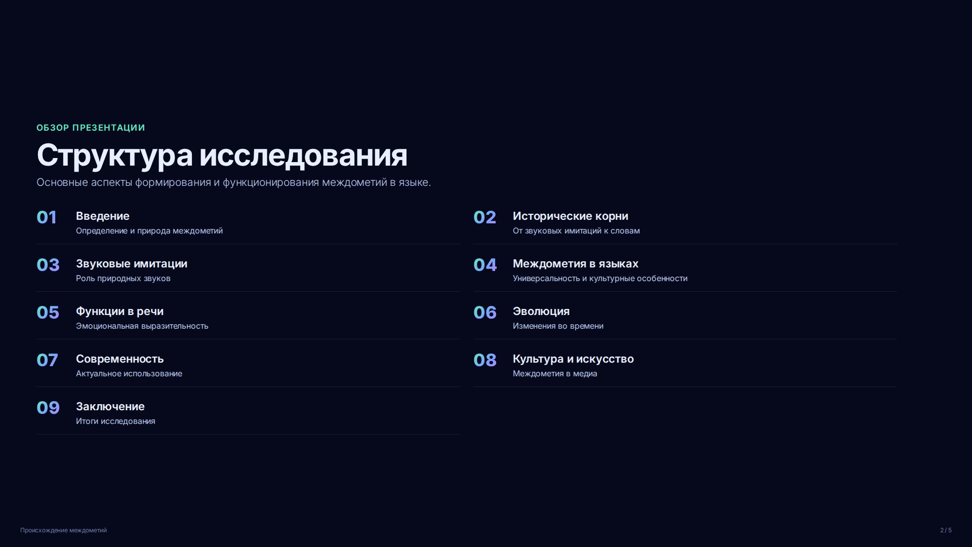 Слайд 2