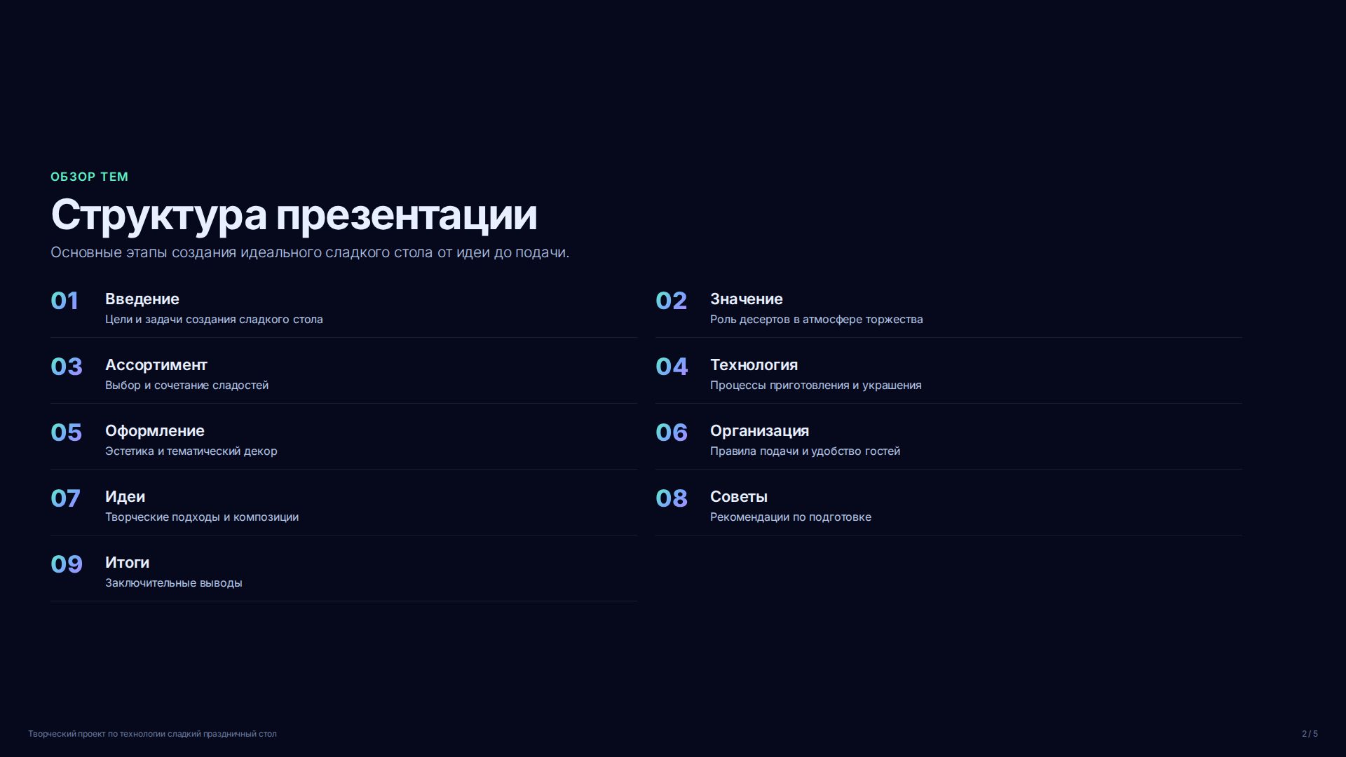 Слайд 2