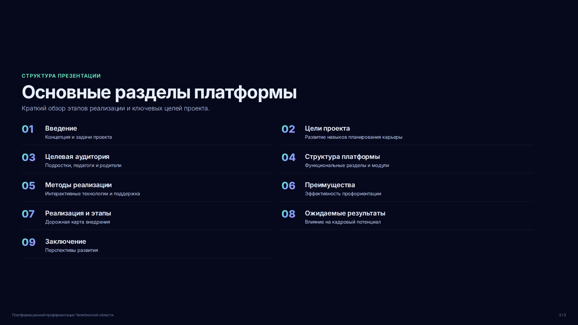 Слайд 2