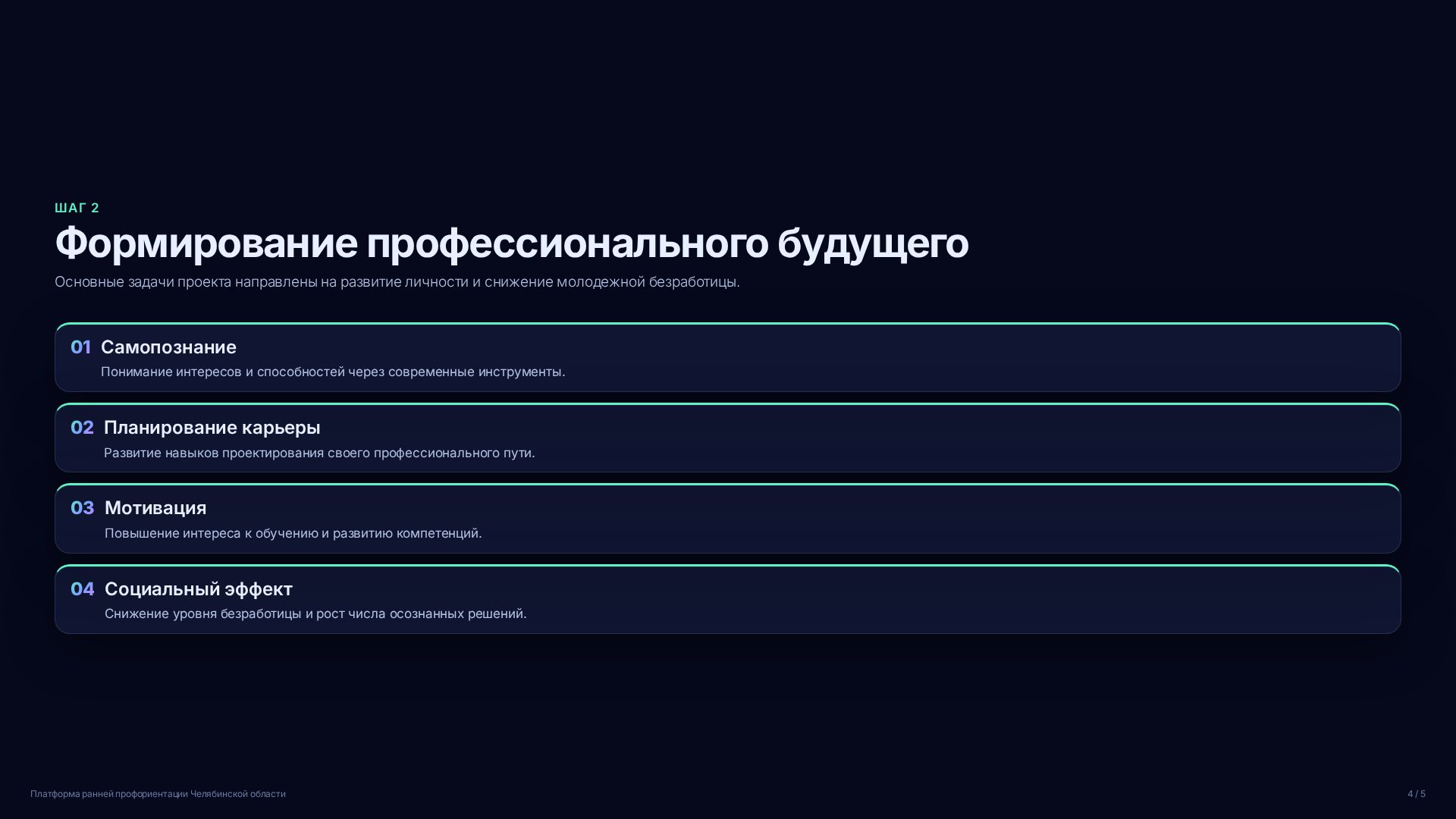 Слайд 4