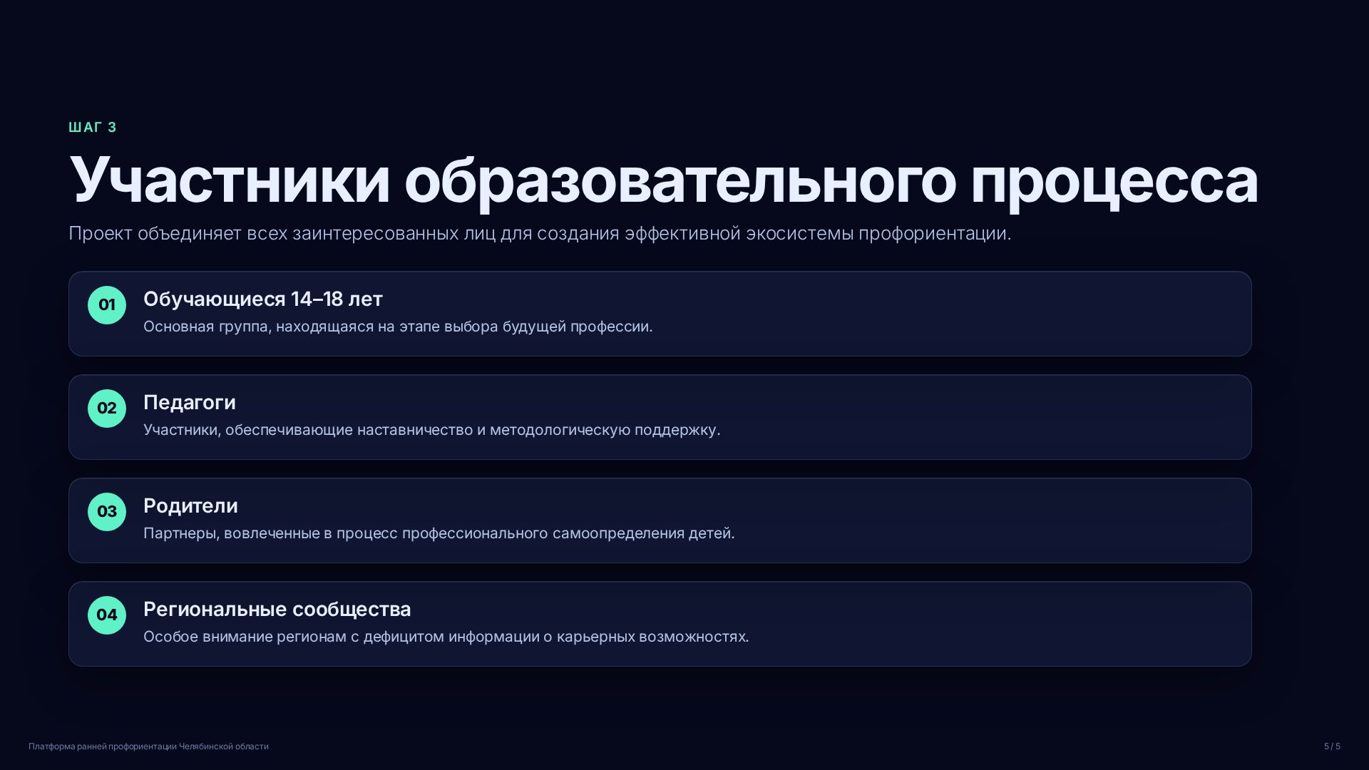 Слайд (заблокировано)