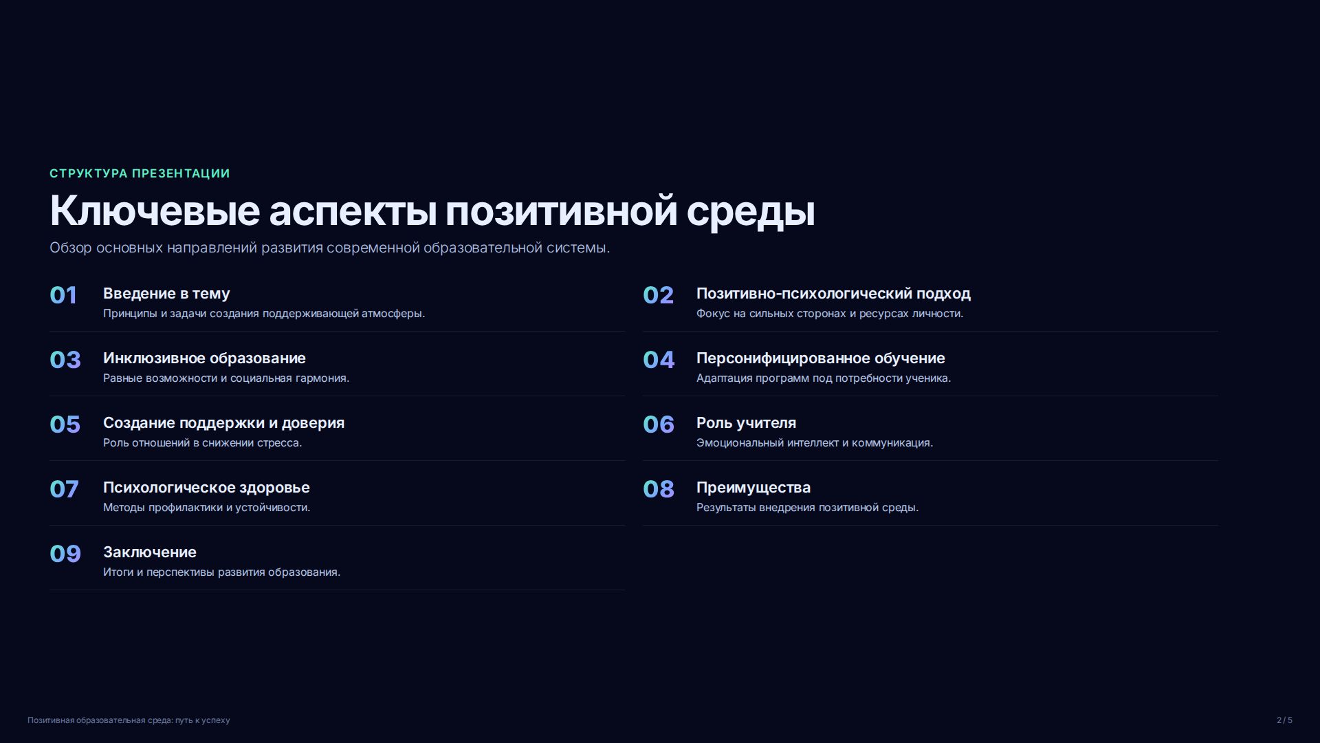 Слайд 2
