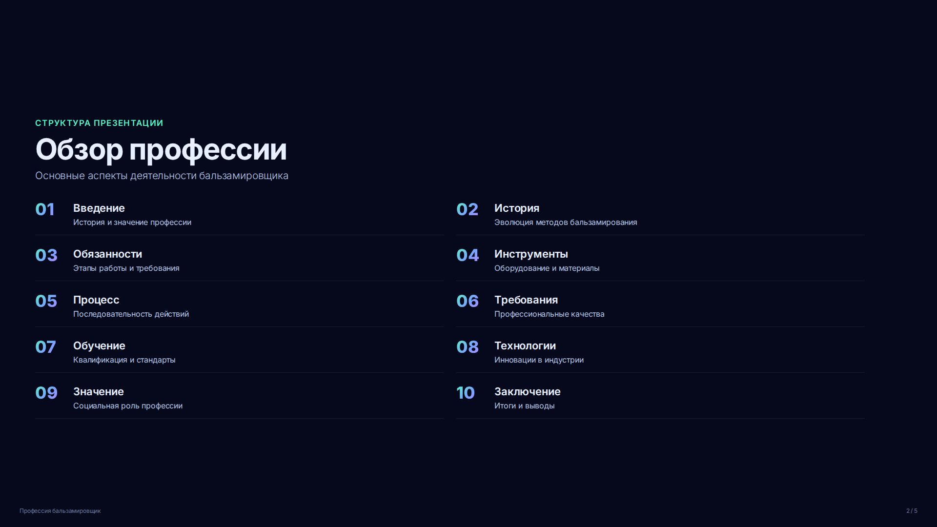 Слайд 2