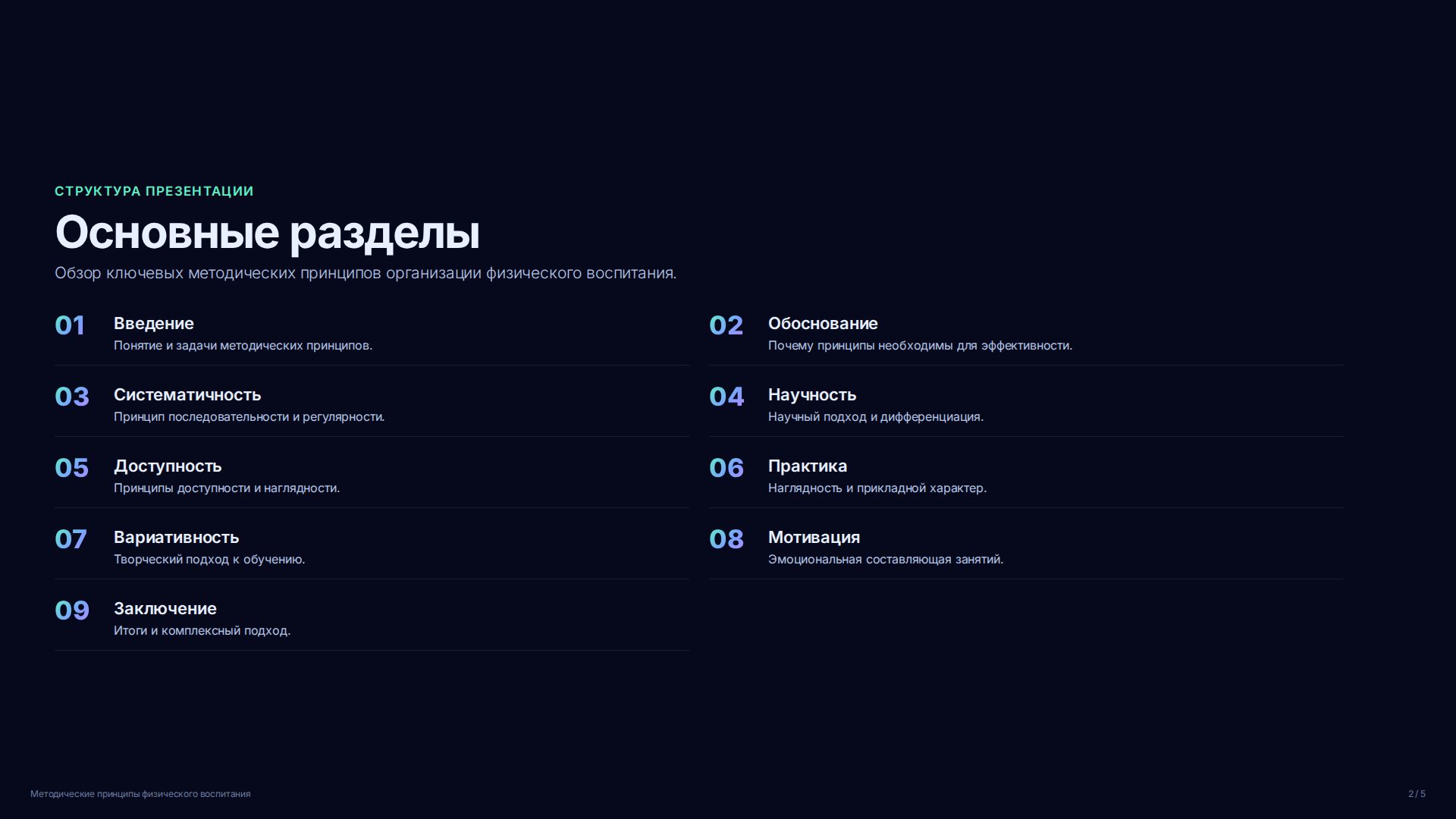 Слайд 2